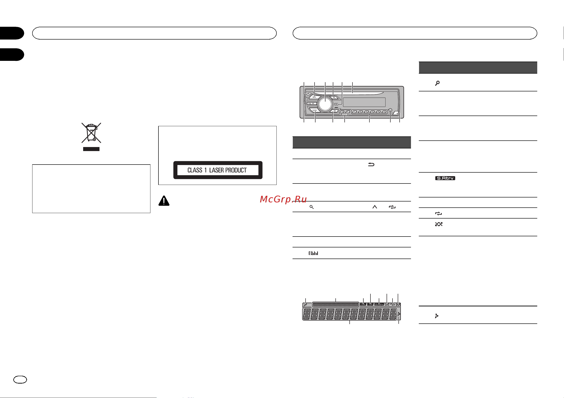 Pioneer DEH-150MP (MPG) [2/96] About this unit