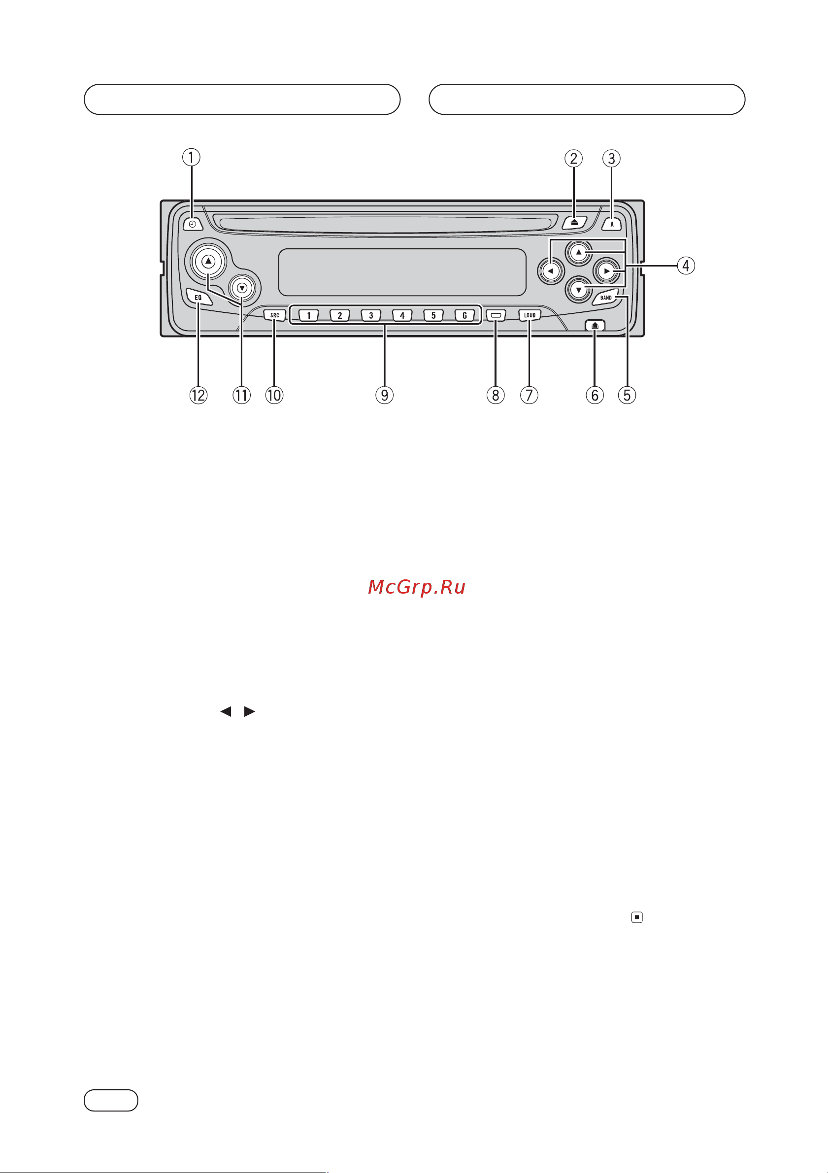 Pioneer DEH-1650 (B) [4/28] Органы управления