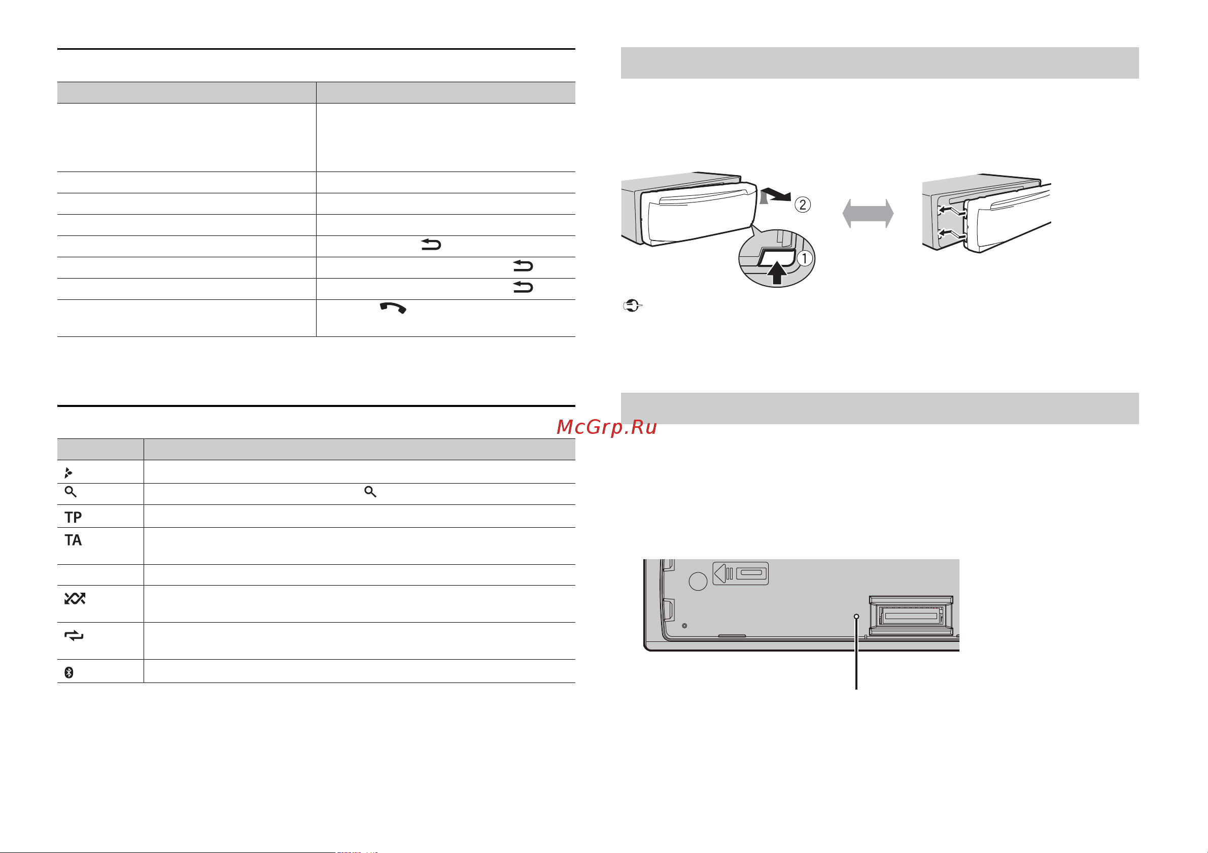 Pioneer DEH-S4000BT [4/32] Сброс микропроцессора