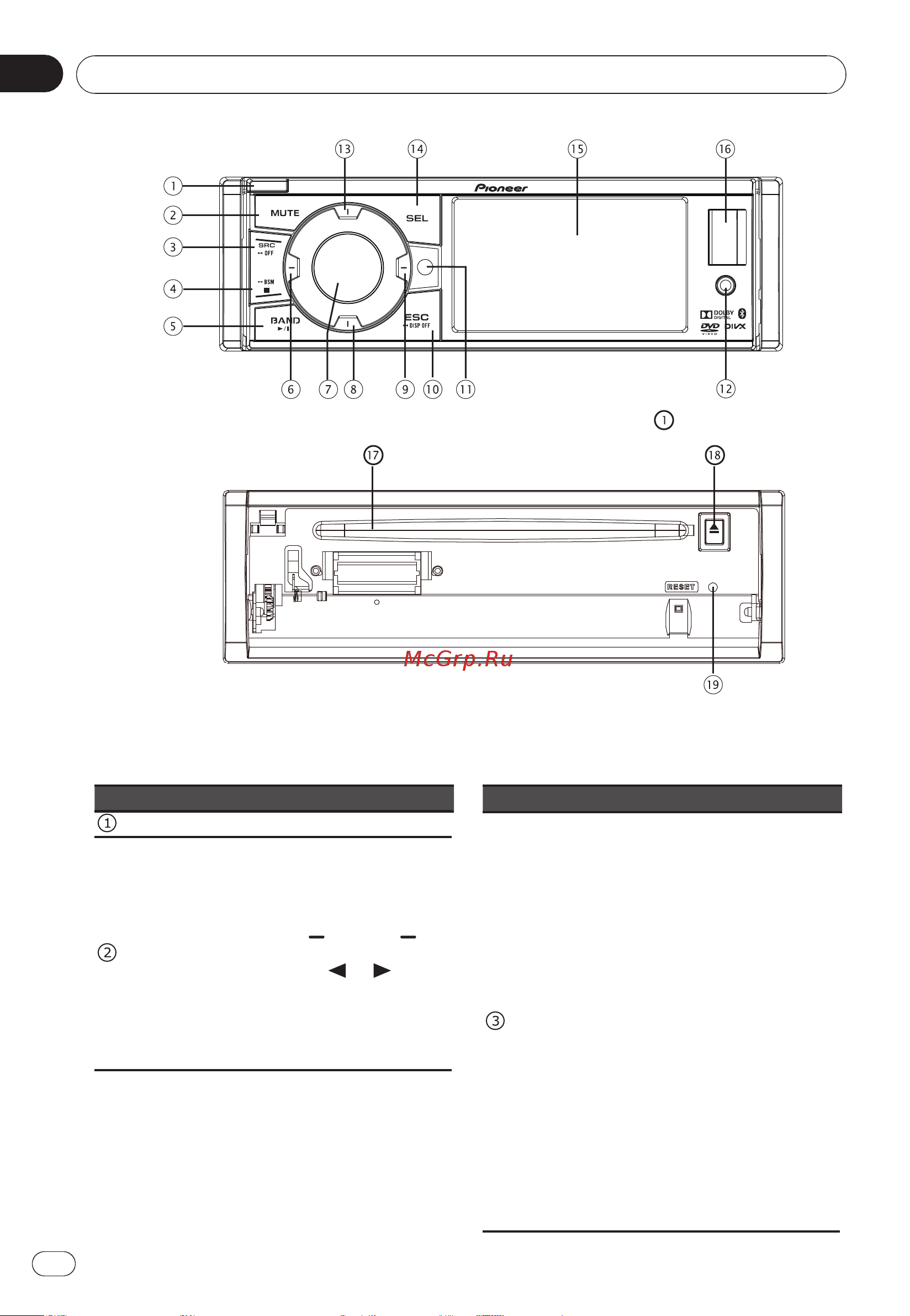 Pioneer DVH-880AVBT [6/44] Управление данным устройством