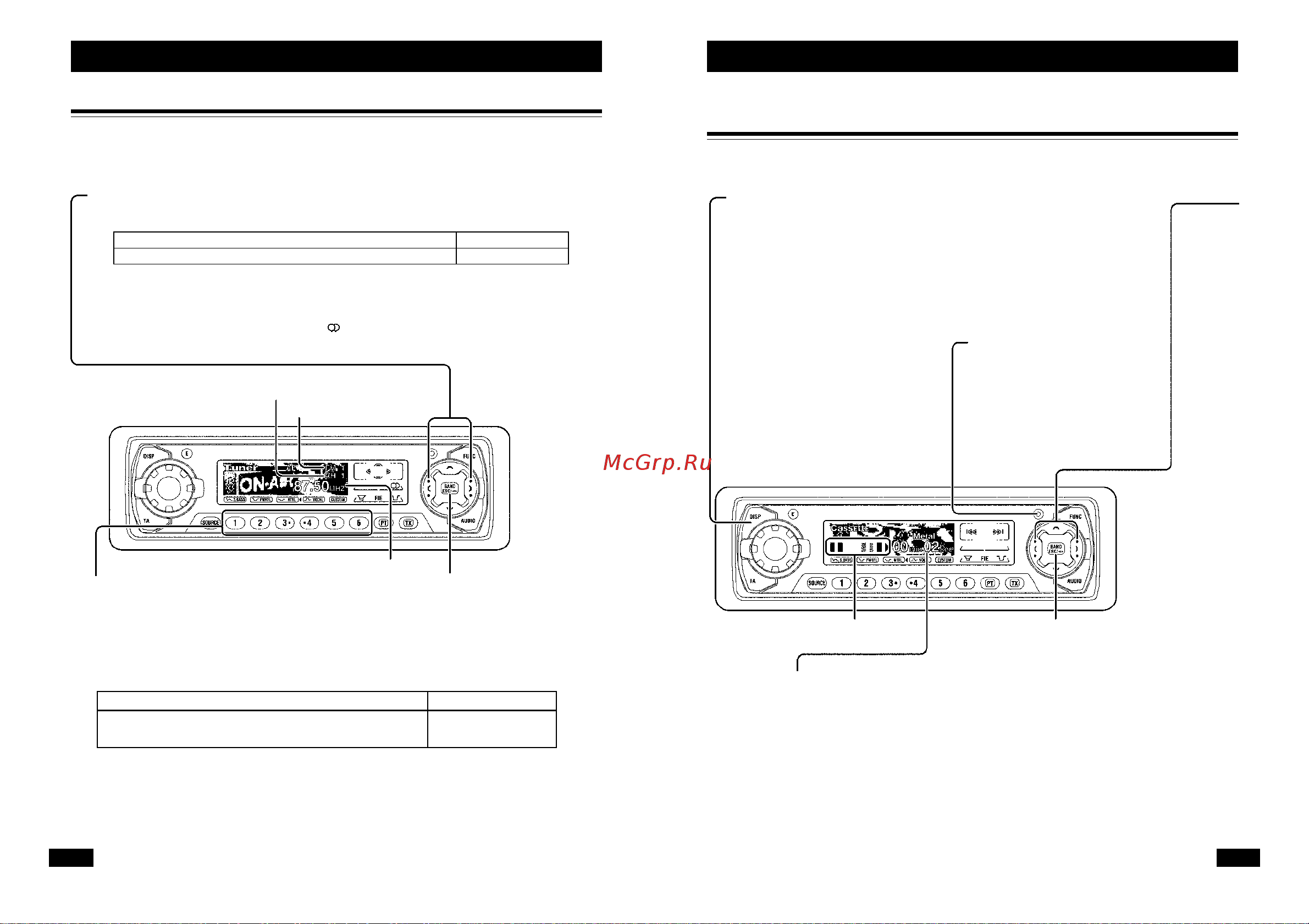 Pioneer KEH-P7900R Руководство по эксплуатации онлайн [9/37] 694887