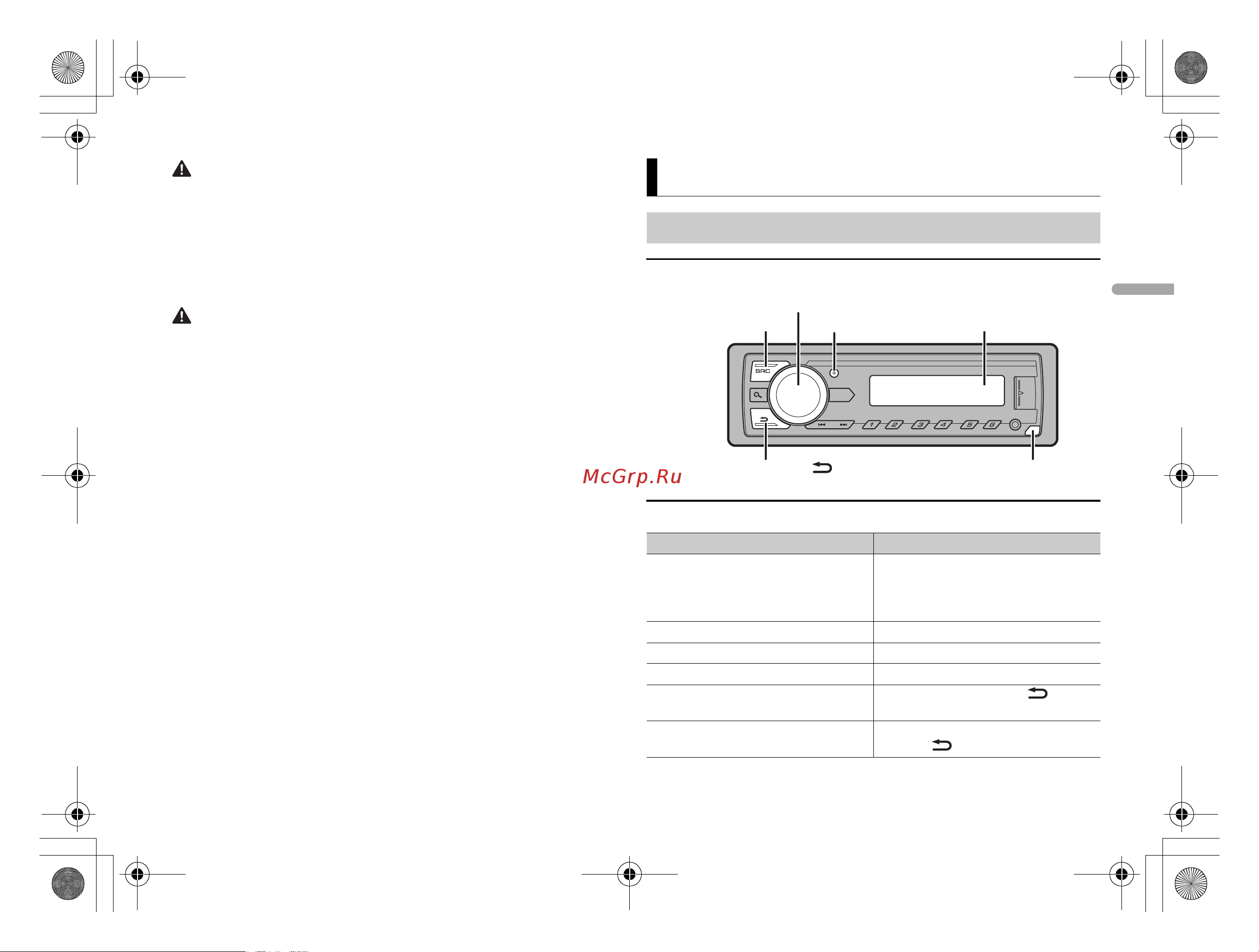 Pioneer MVH-08UB (UBG) [17/32] Начало работы