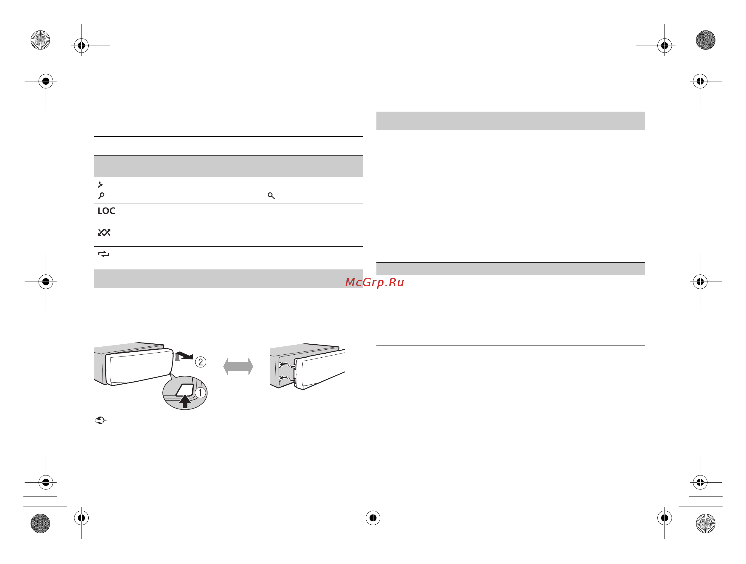 Pioneer MVH-08UB (UBG) [18/32] Снятие передней панели