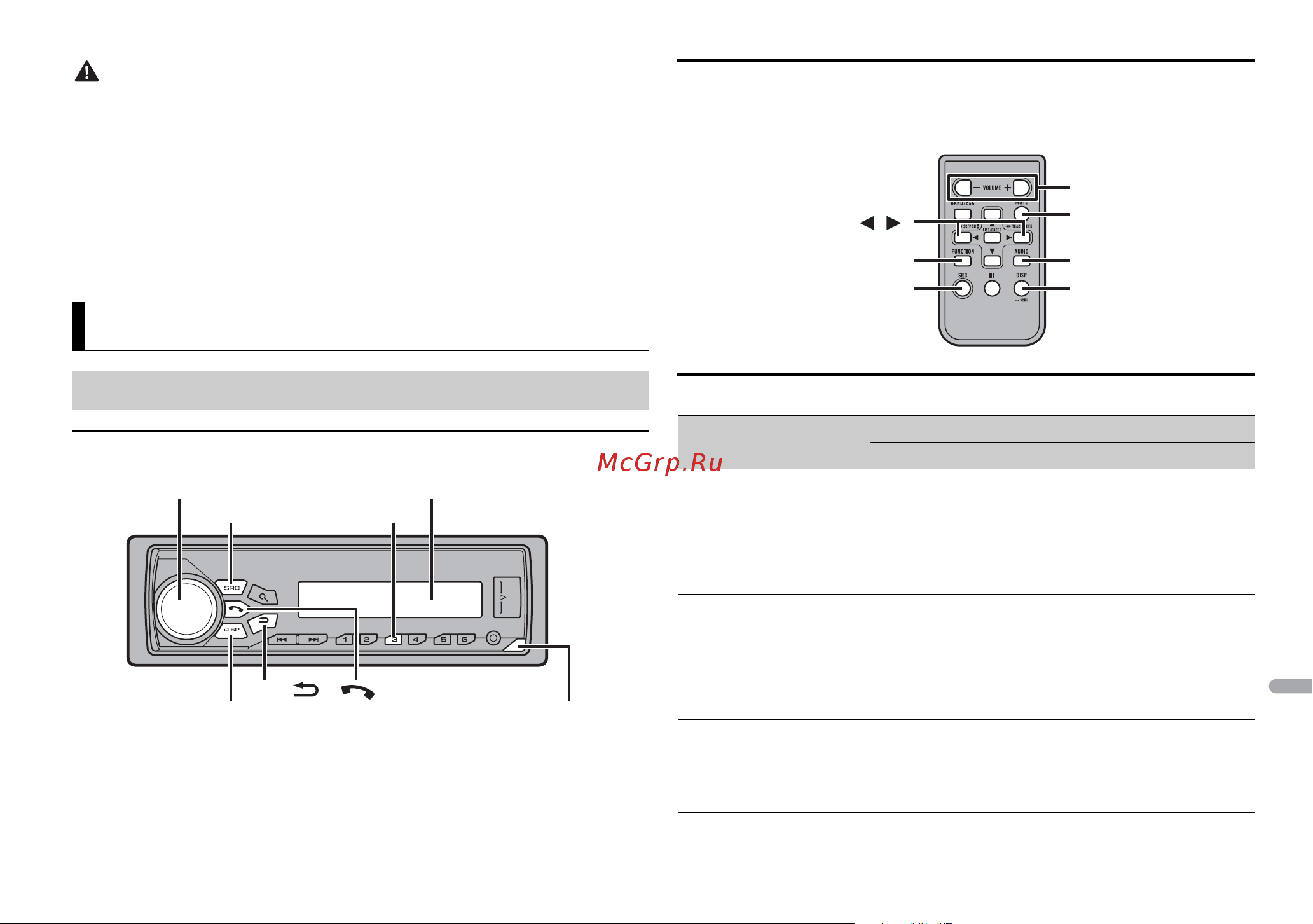 Pioneer MVH-X380UB [145/204] Aan de slag