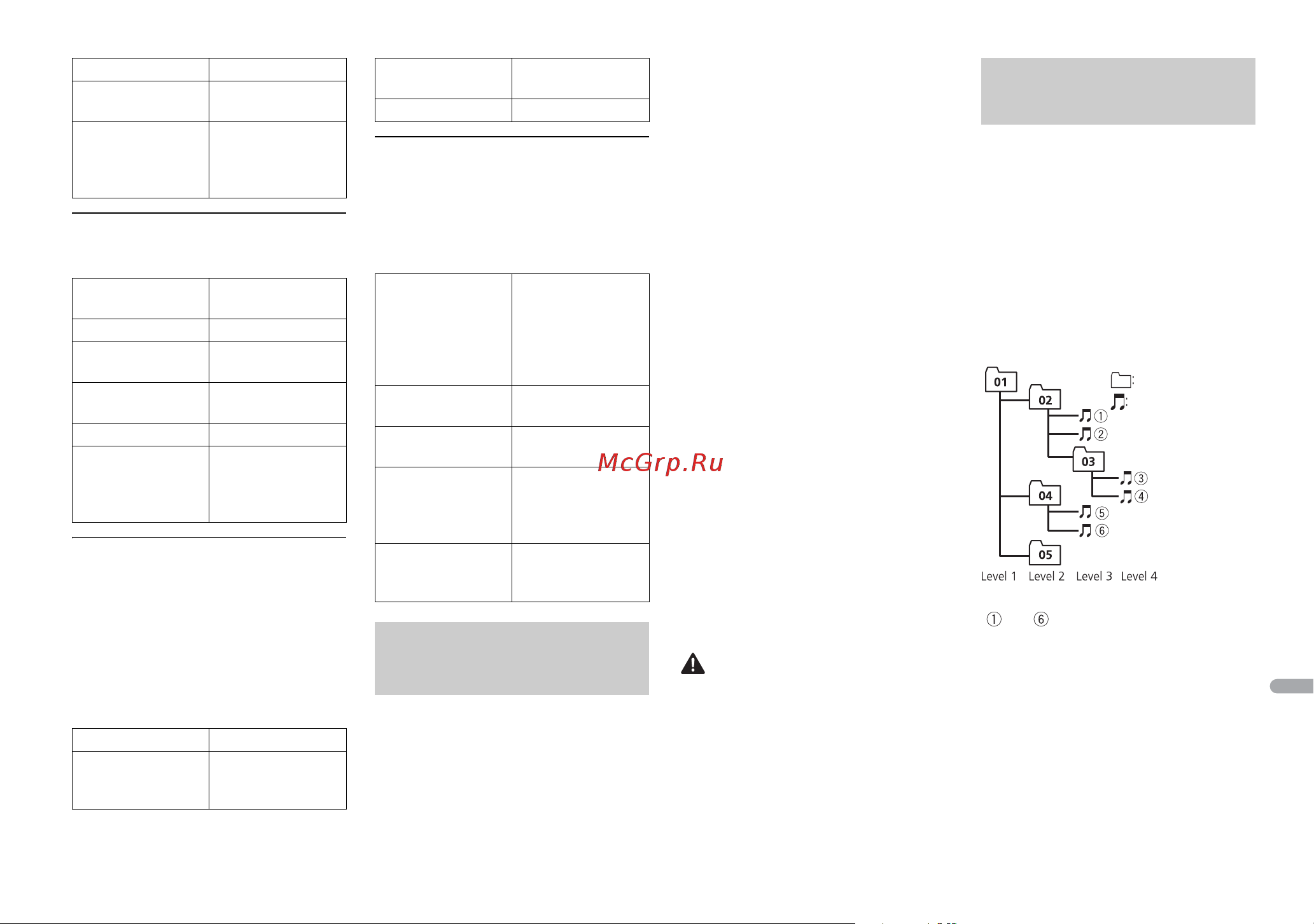 Pioneer MVH-X380UB [169/204] Compatibiliteit met ipod
