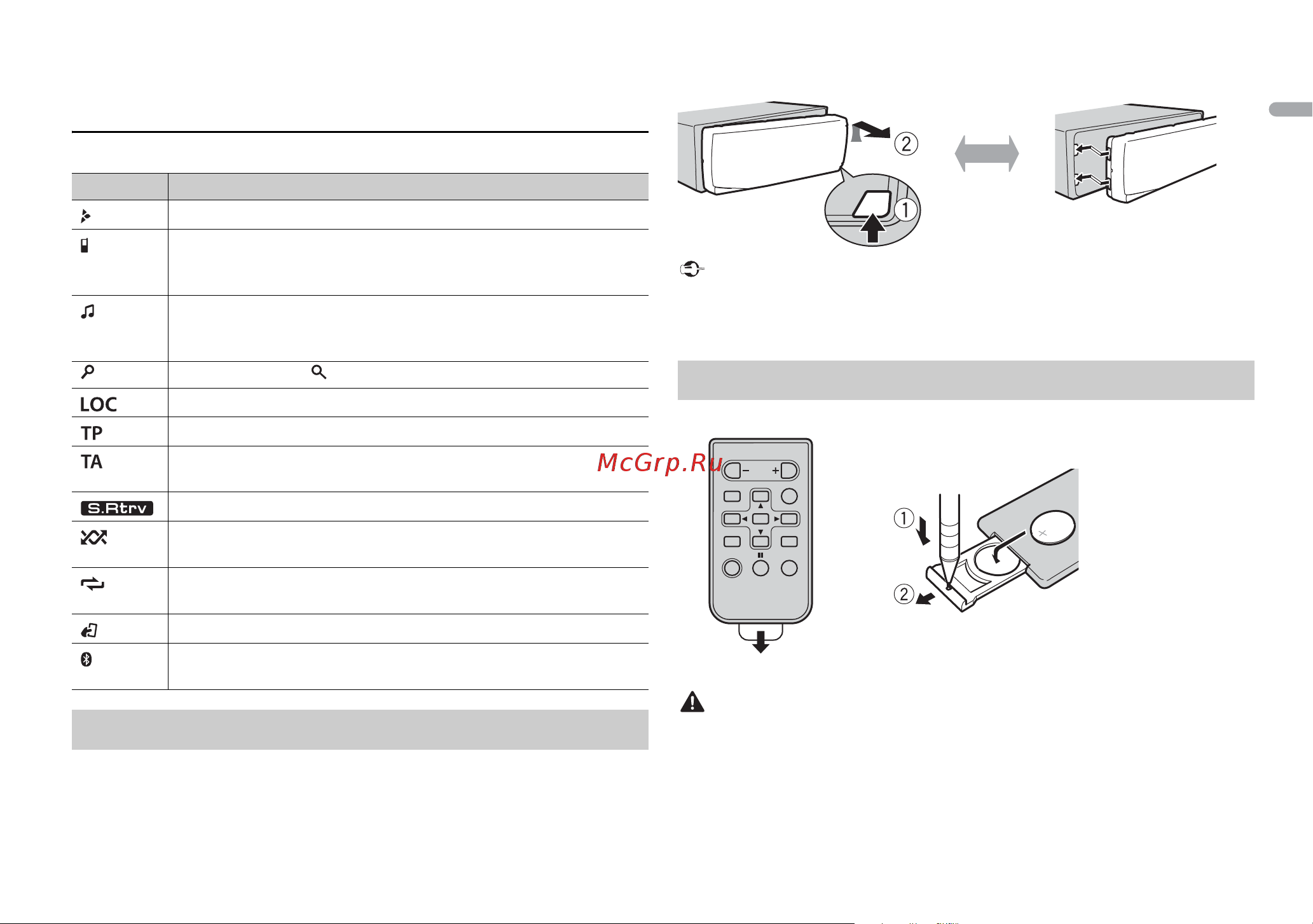 Pioneer MVH-180UB (UBG) (UI) [5/204] Detaching the front panel