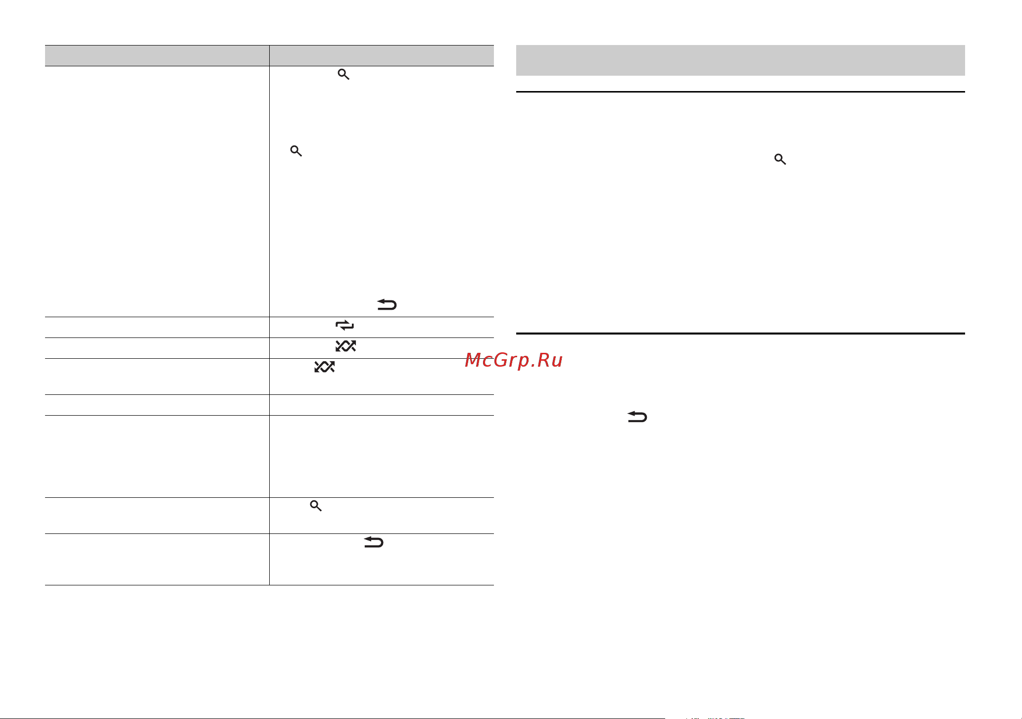 Pioneer MVH-190UB (UBG) (UI) [118/160] Nuttige functies voor ipod