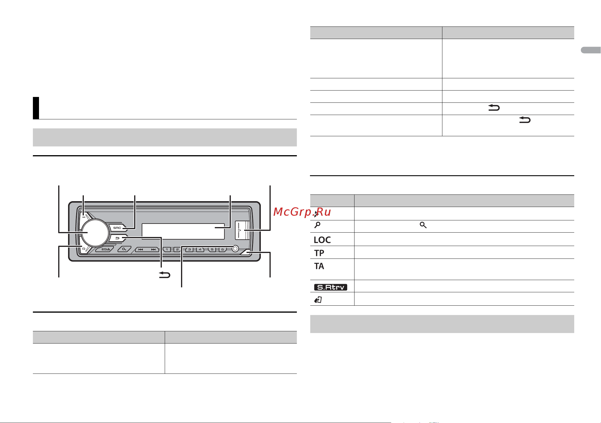 Pioneer MVH-190UB (UBG) (UI) [3/160] Getting started