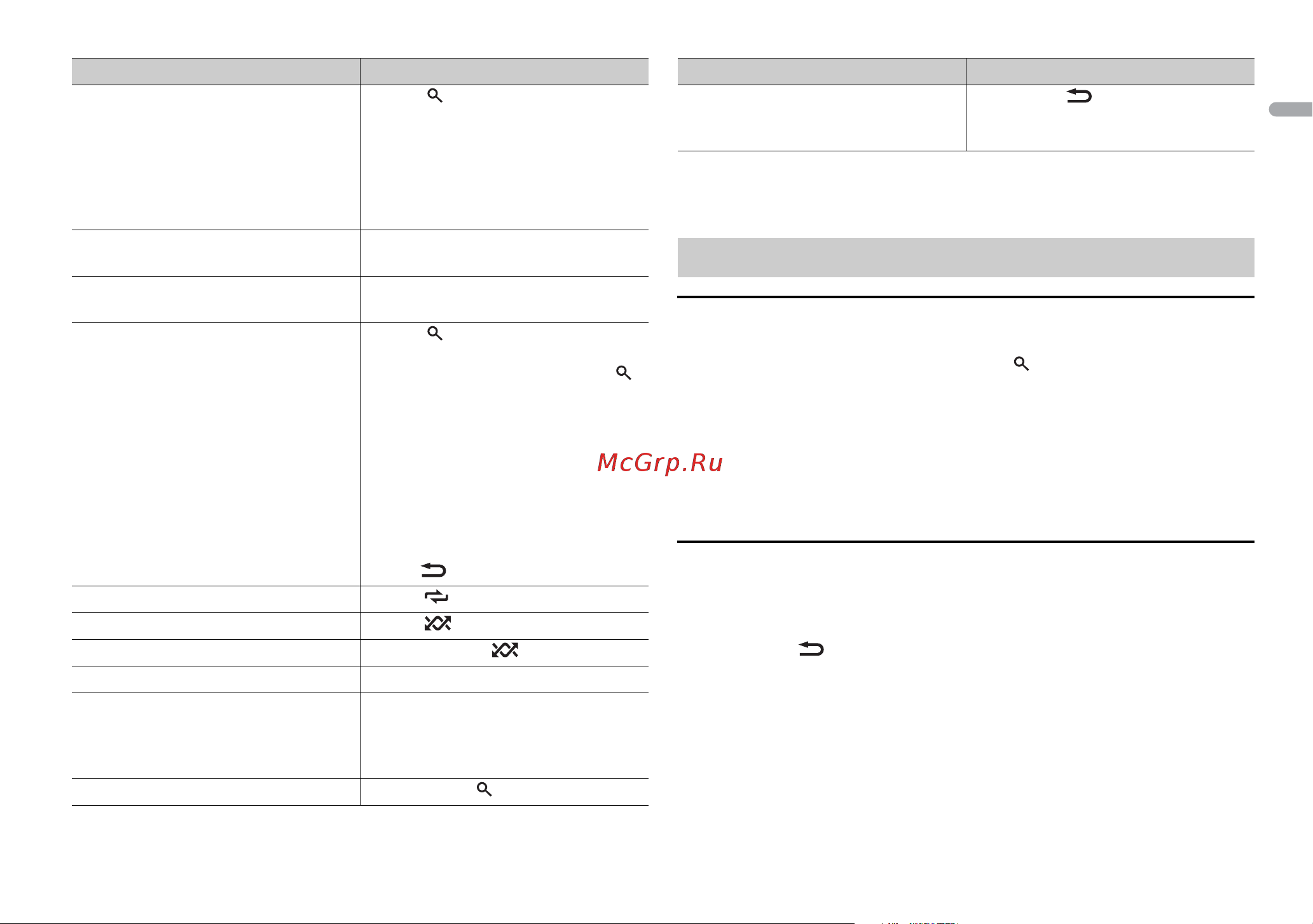 Pioneer MVH-190UB (UBG) (UI) [7/160] Useful functions for ipod