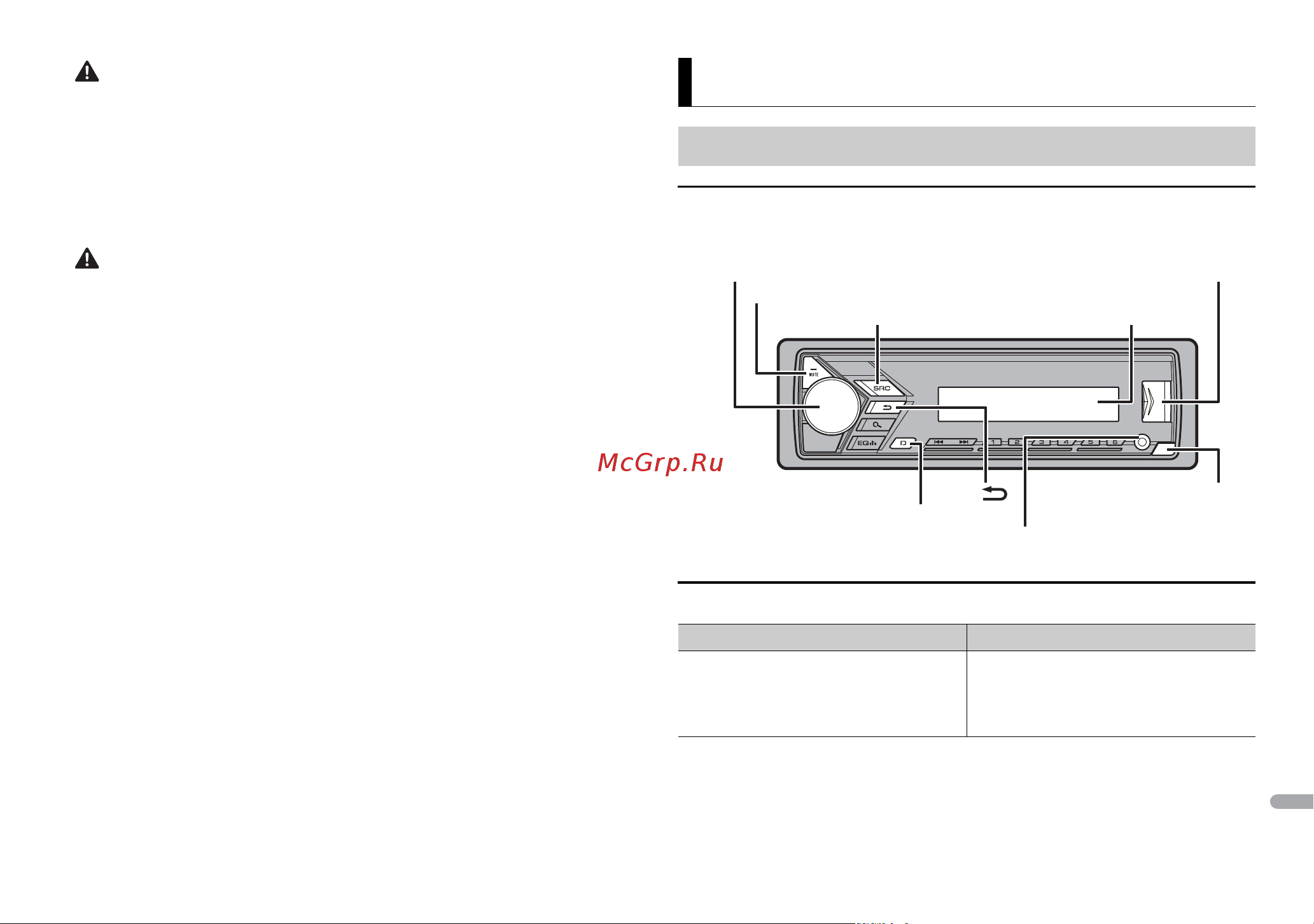 Pioneer MVH-S100UBA [3/26] Начало работы