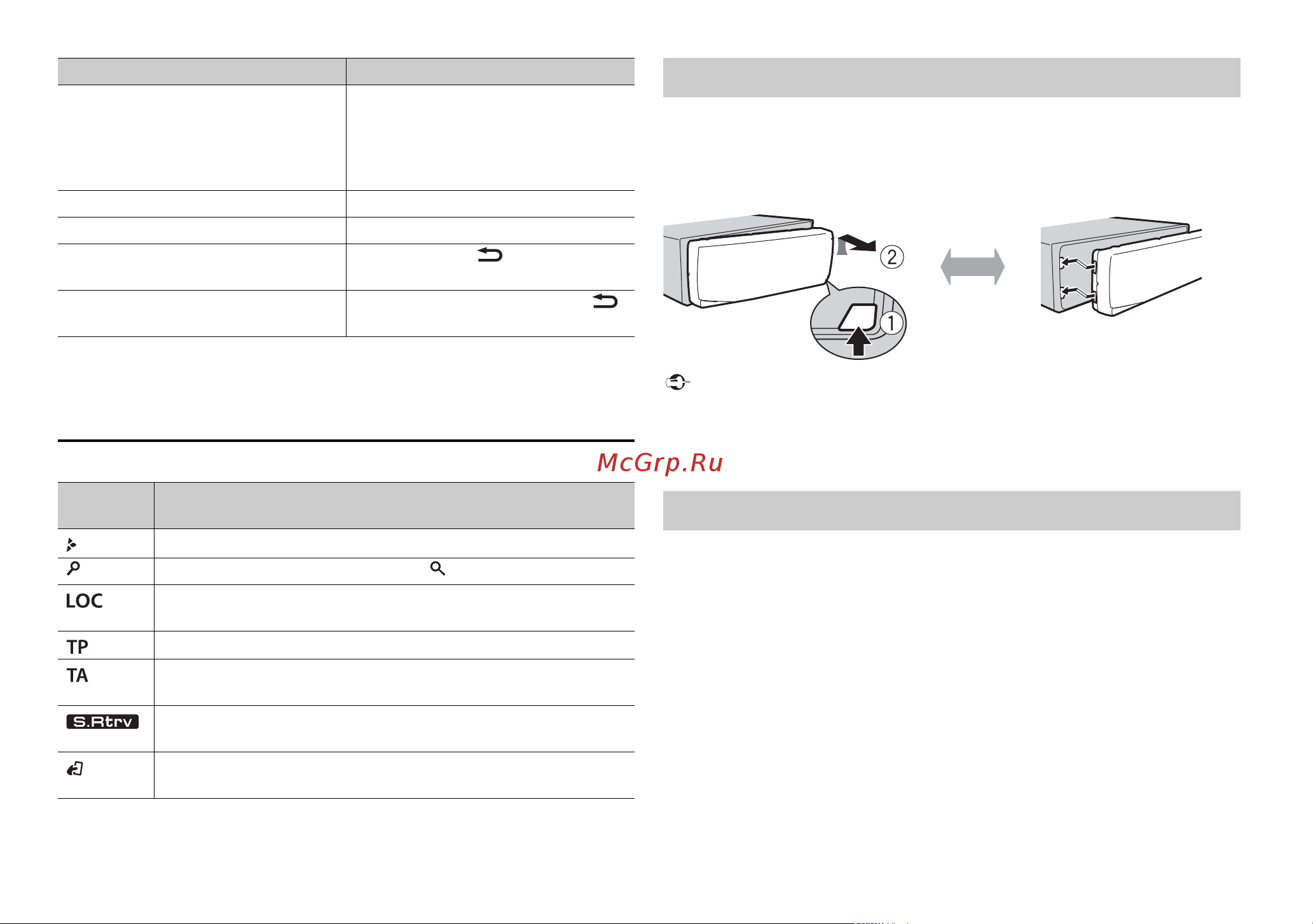 Pioneer MVH-S100UBW [4/26] Снятие передней панели