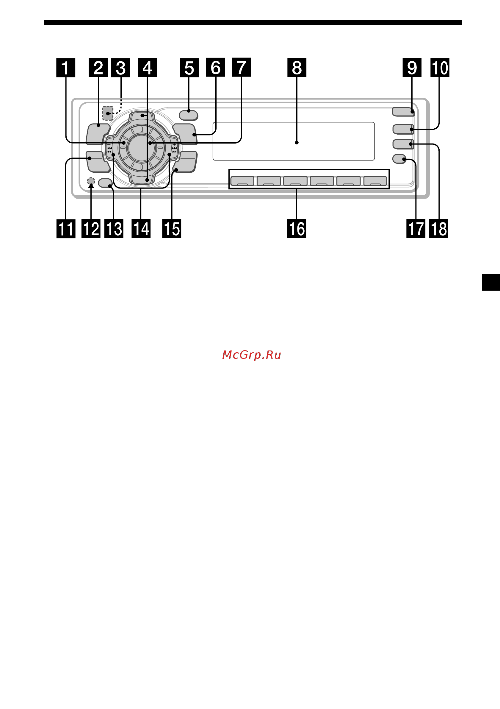 Sony CDX-4000R (RV) (RX) [5/124] Location of controls