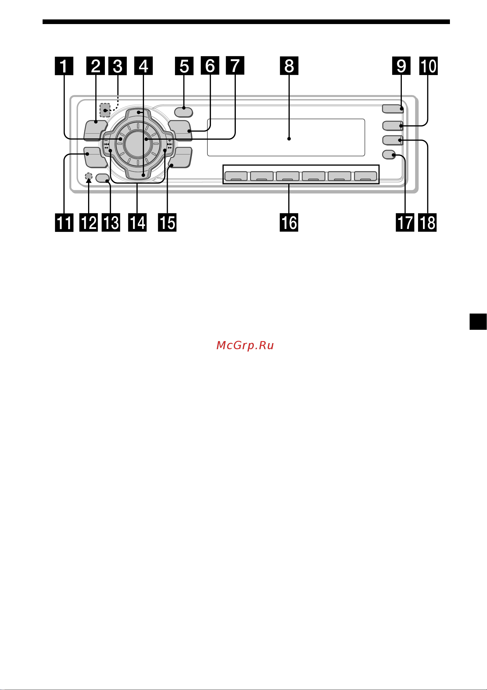 Sony CDX-4000R (RV) (RX) [53/124] Lokalizacja kontrolek
