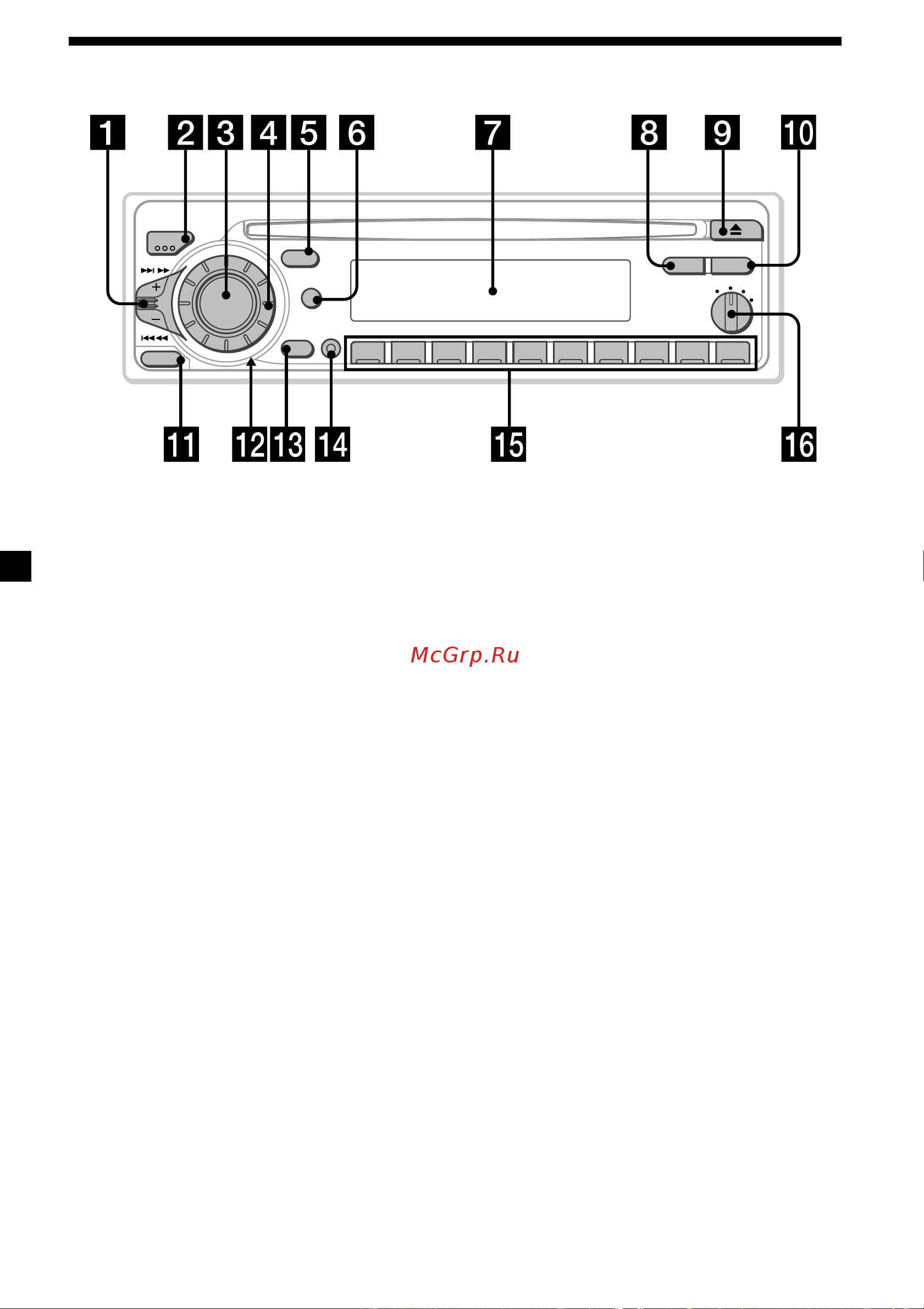 Sony CDX-4250R (RV) [34/64] Расположение органов управления