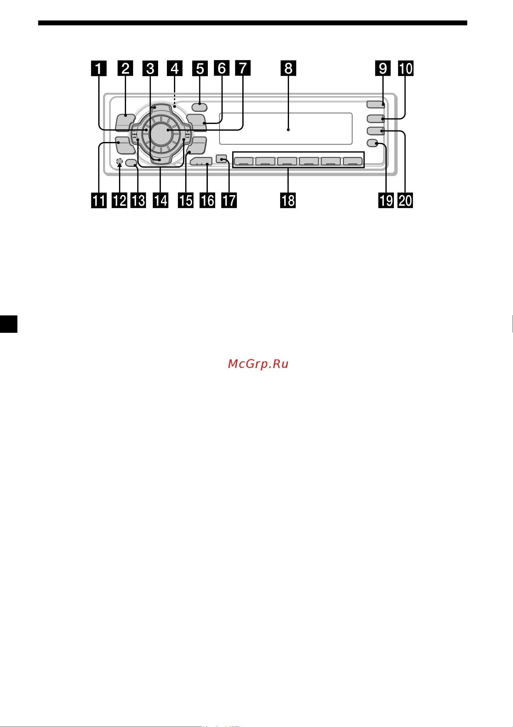Sony CDX-C8000R (RX) [6/222] Location of controls