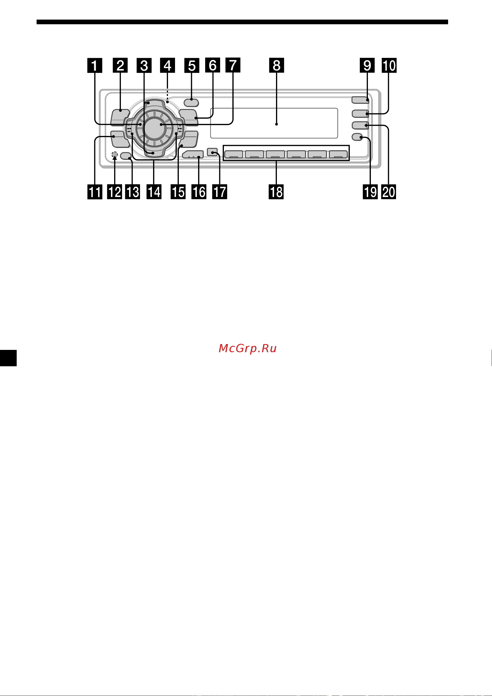 Sony CDX-C8000R (RX) [94/222] Reglagens placering