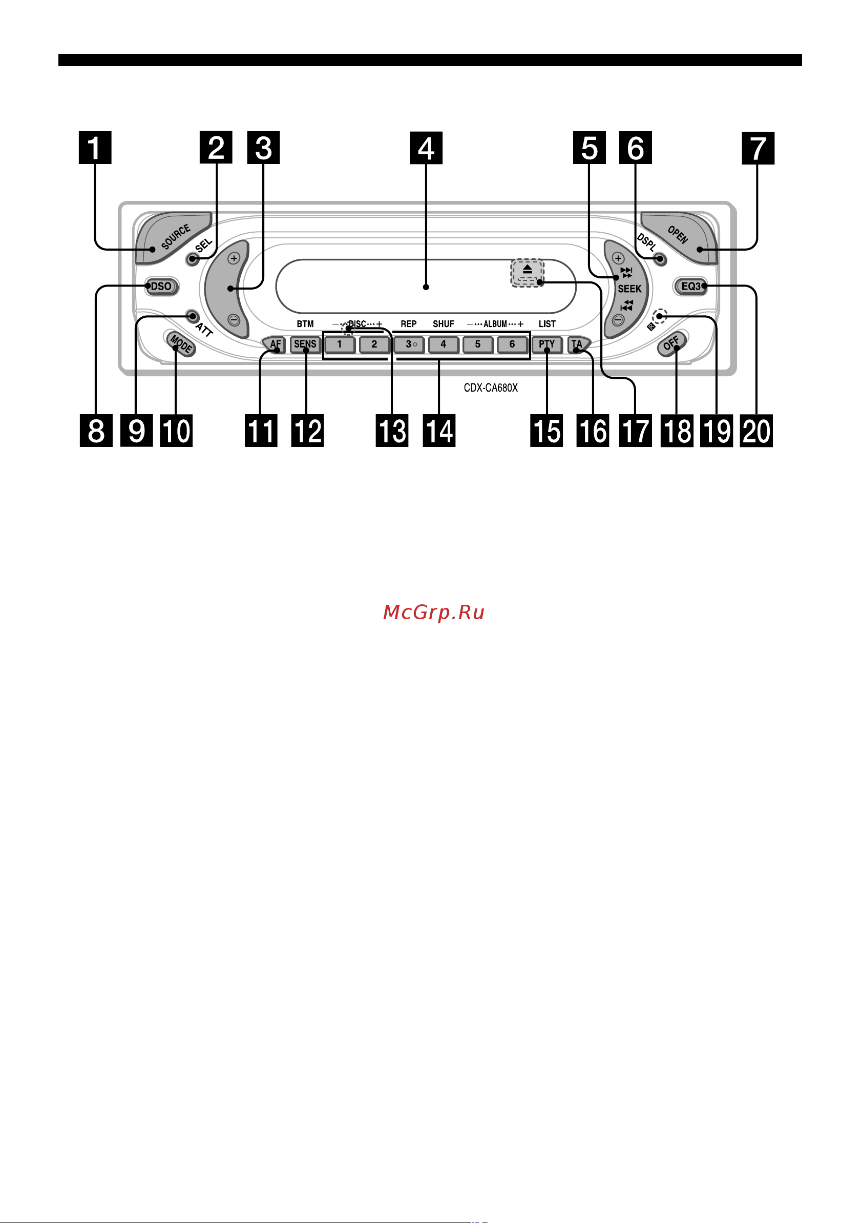 Sony CDX-CA680X [4/32] Расположение кнопок управления
