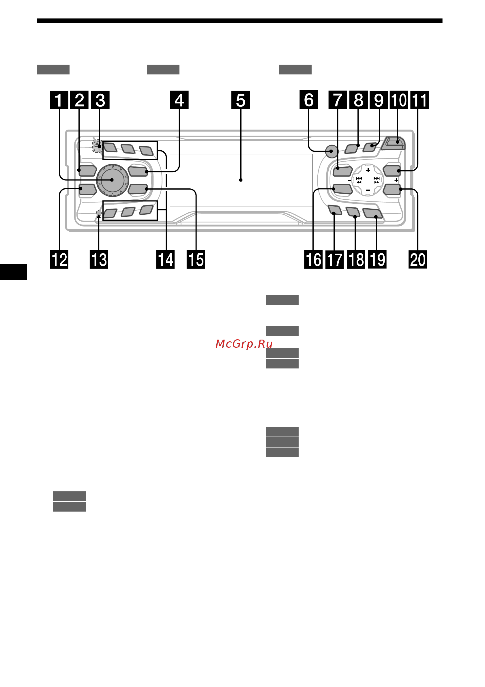 Sony CDX-CA750(X) [4/204] Location of controls