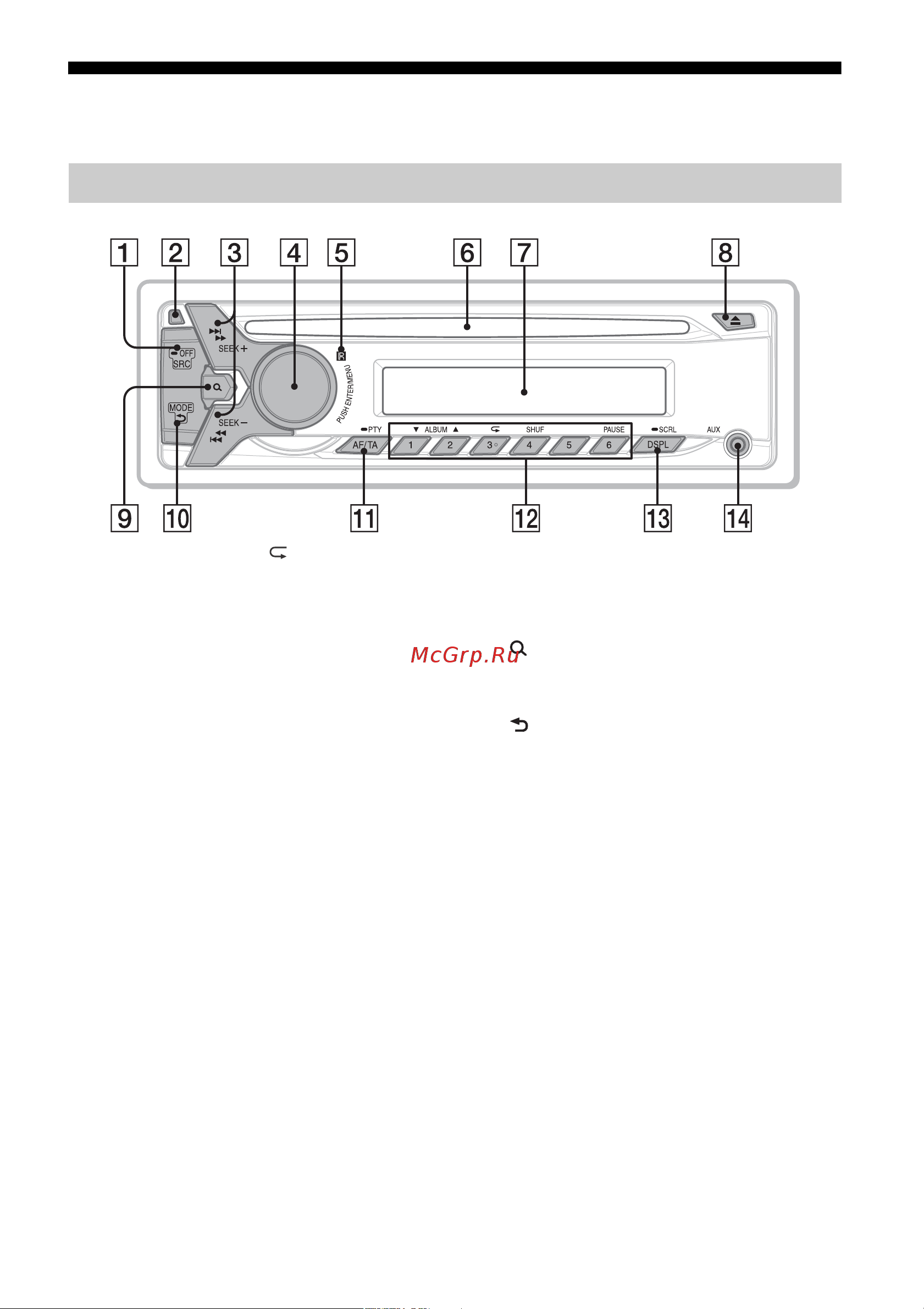 Sony CDX-G1003ER (UR) [4/19] Справочник по деталям и органам управления