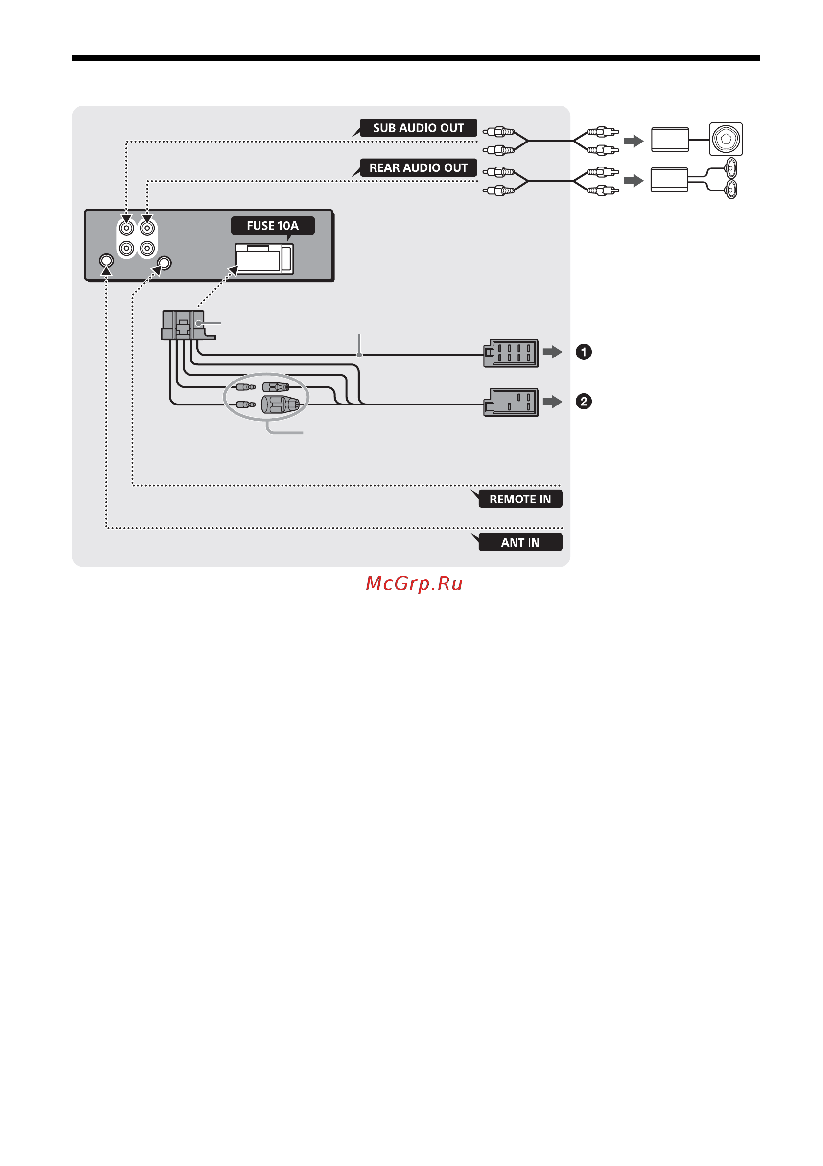 Sony CDX-G1100UE (U) [17/20] Подключение