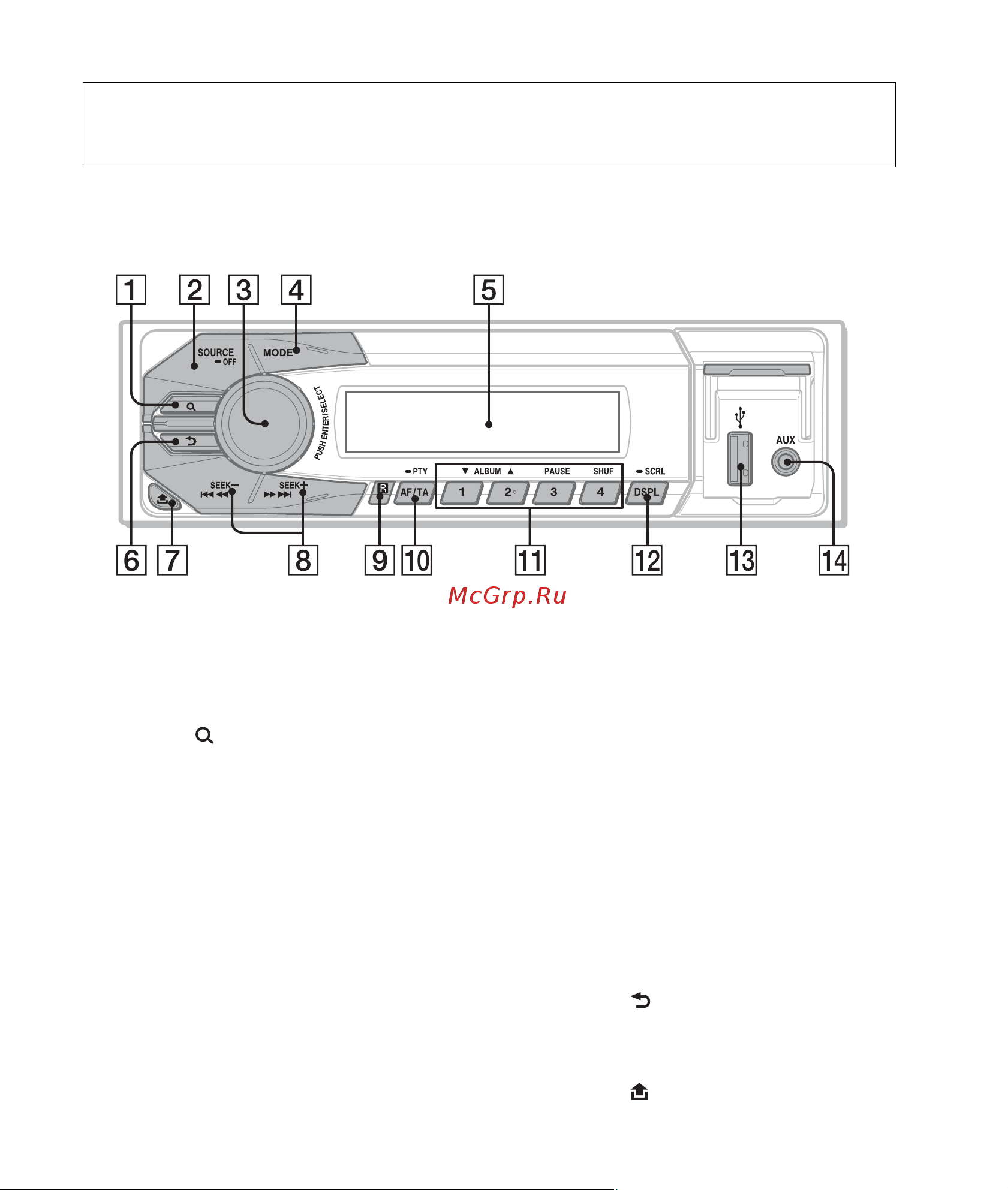 Sony DSX-A30(E) [7/56] Основное устройство