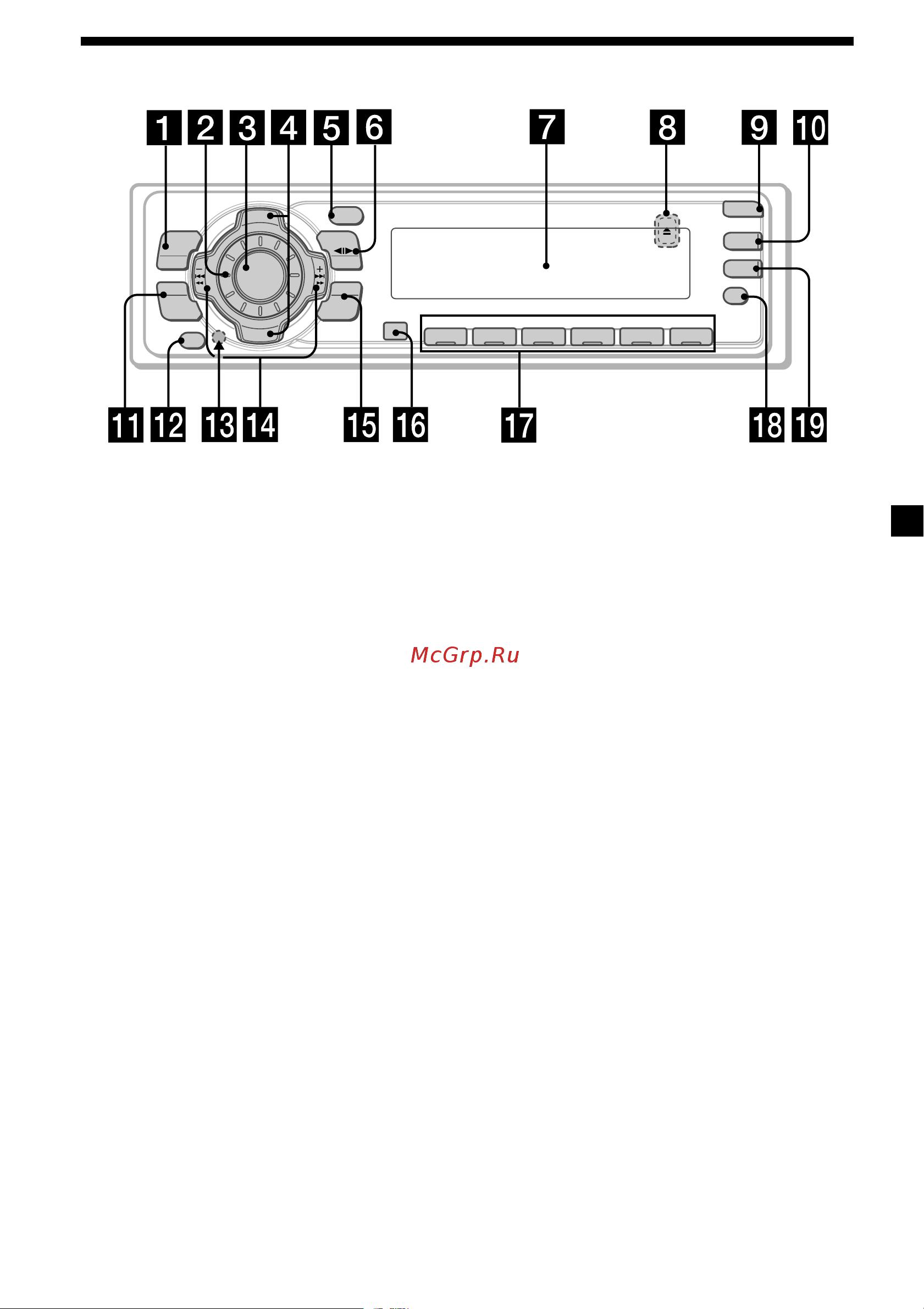Sony XR-C5300R (RV) (RX) [5/152] Location of controls
