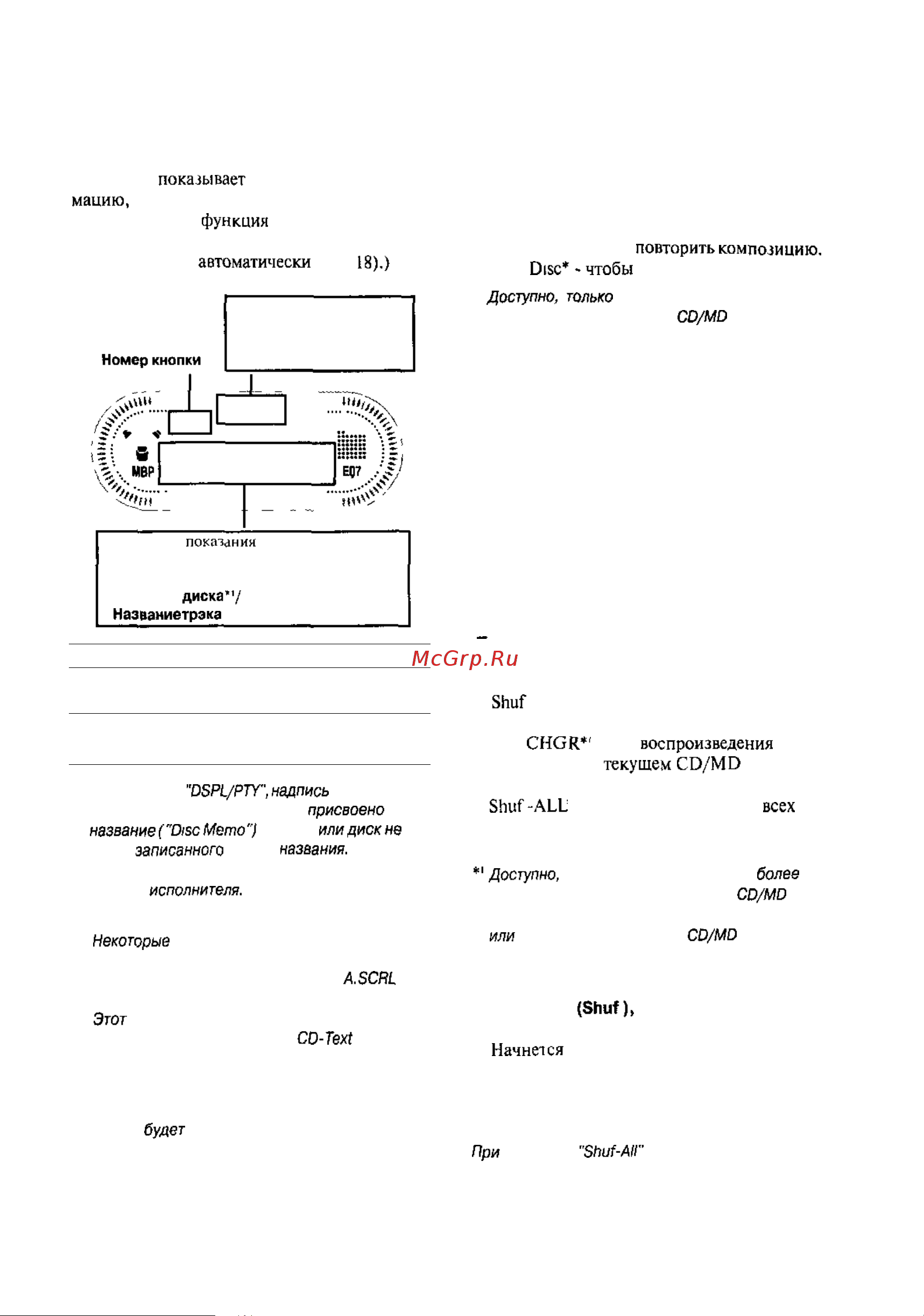 Sony XR-CA630X [20/30] Управления пока на дисплее не появится