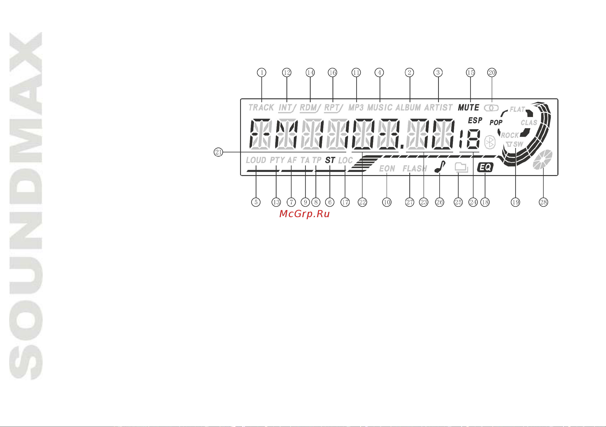 Soundmax SM-CCR3037 [14/46] Lcd layout
