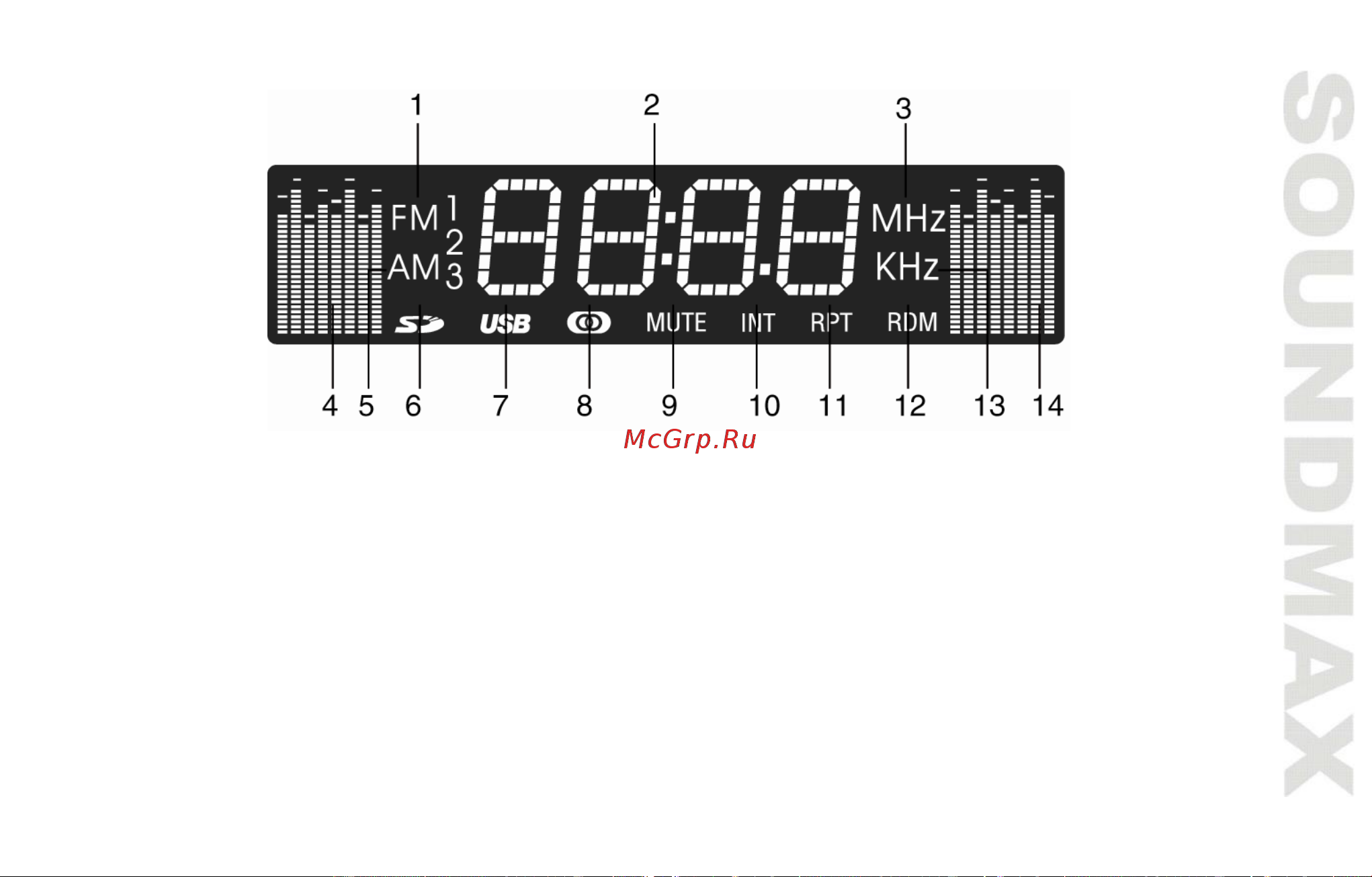 Soundmax SM-CCR3041 [11/40] Lcd layout