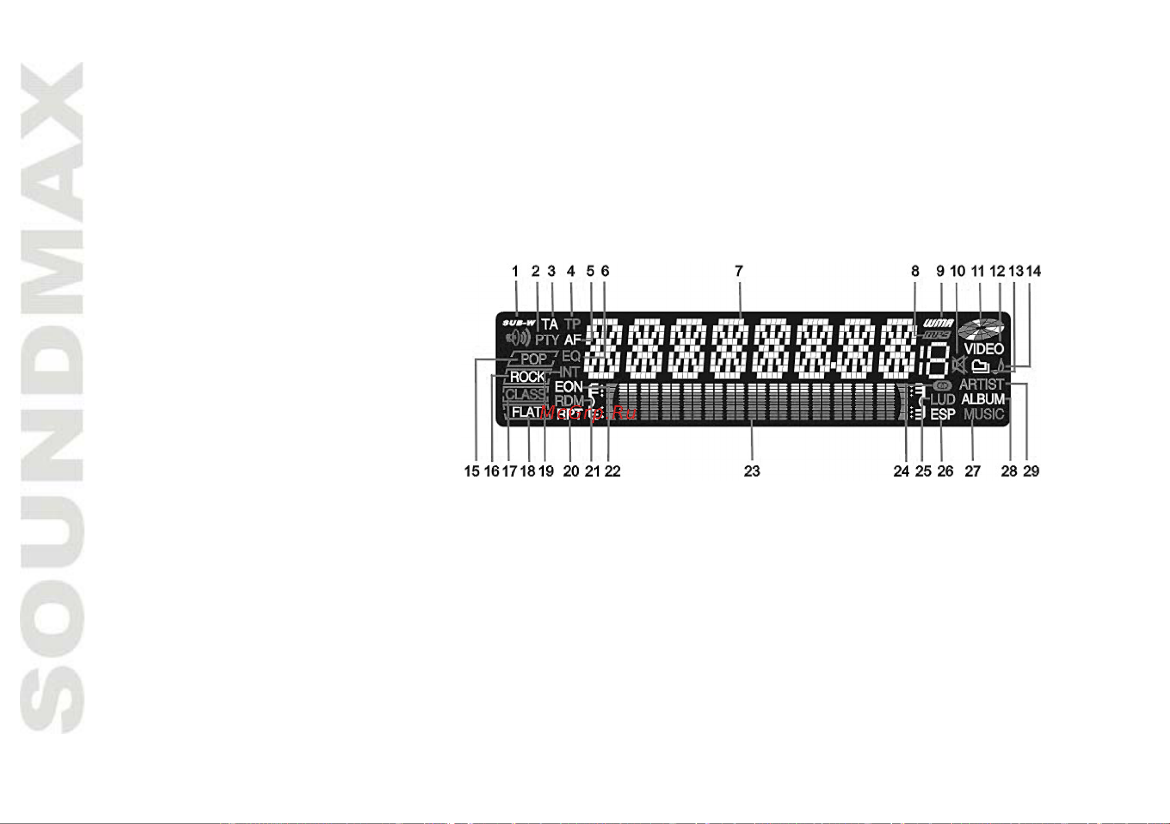 Soundmax SM-CDM1043 [12/48] Lcd layout
