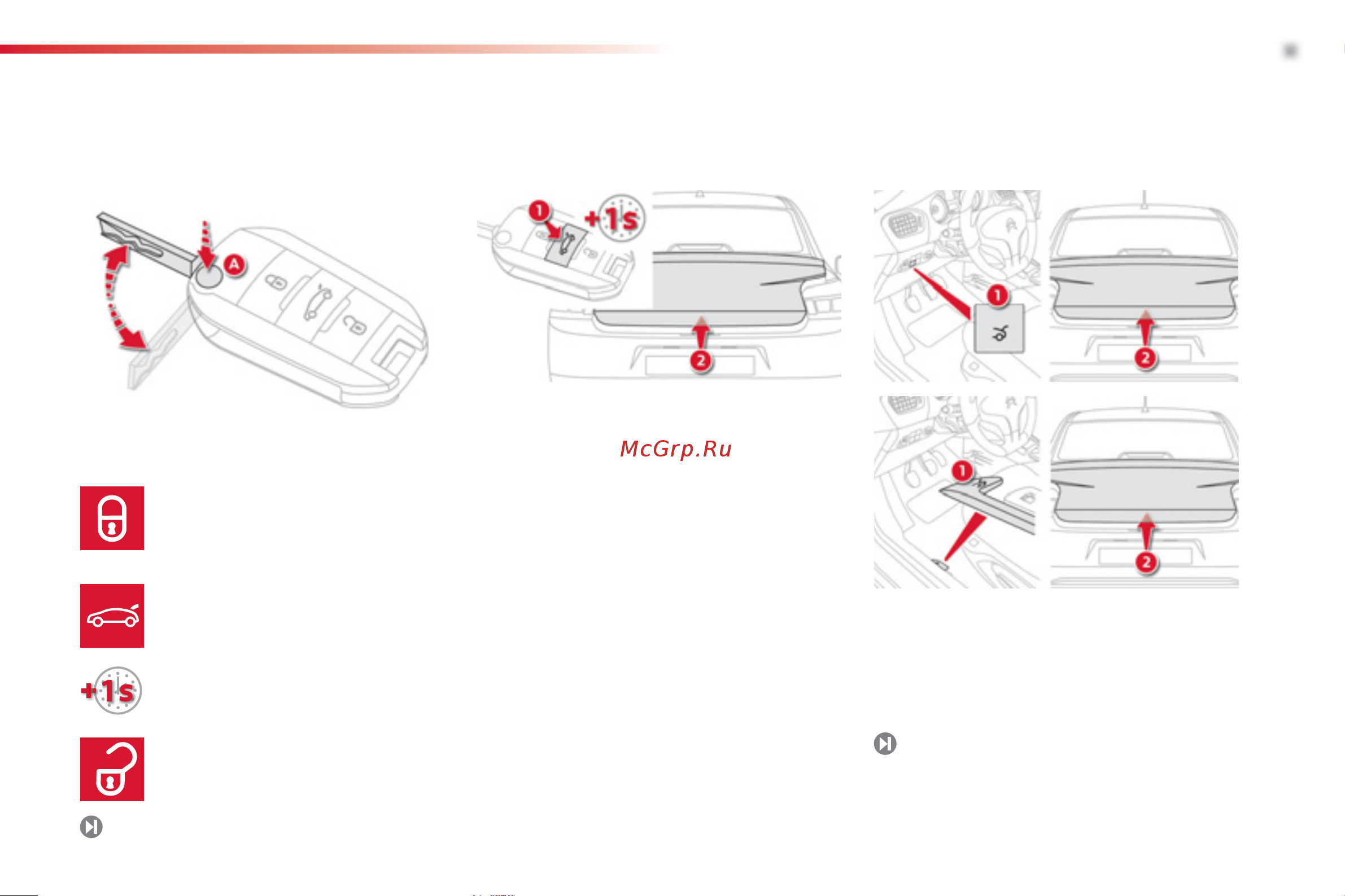 Citroen C ELYSEE  2012 [7/236] Ключ пульт