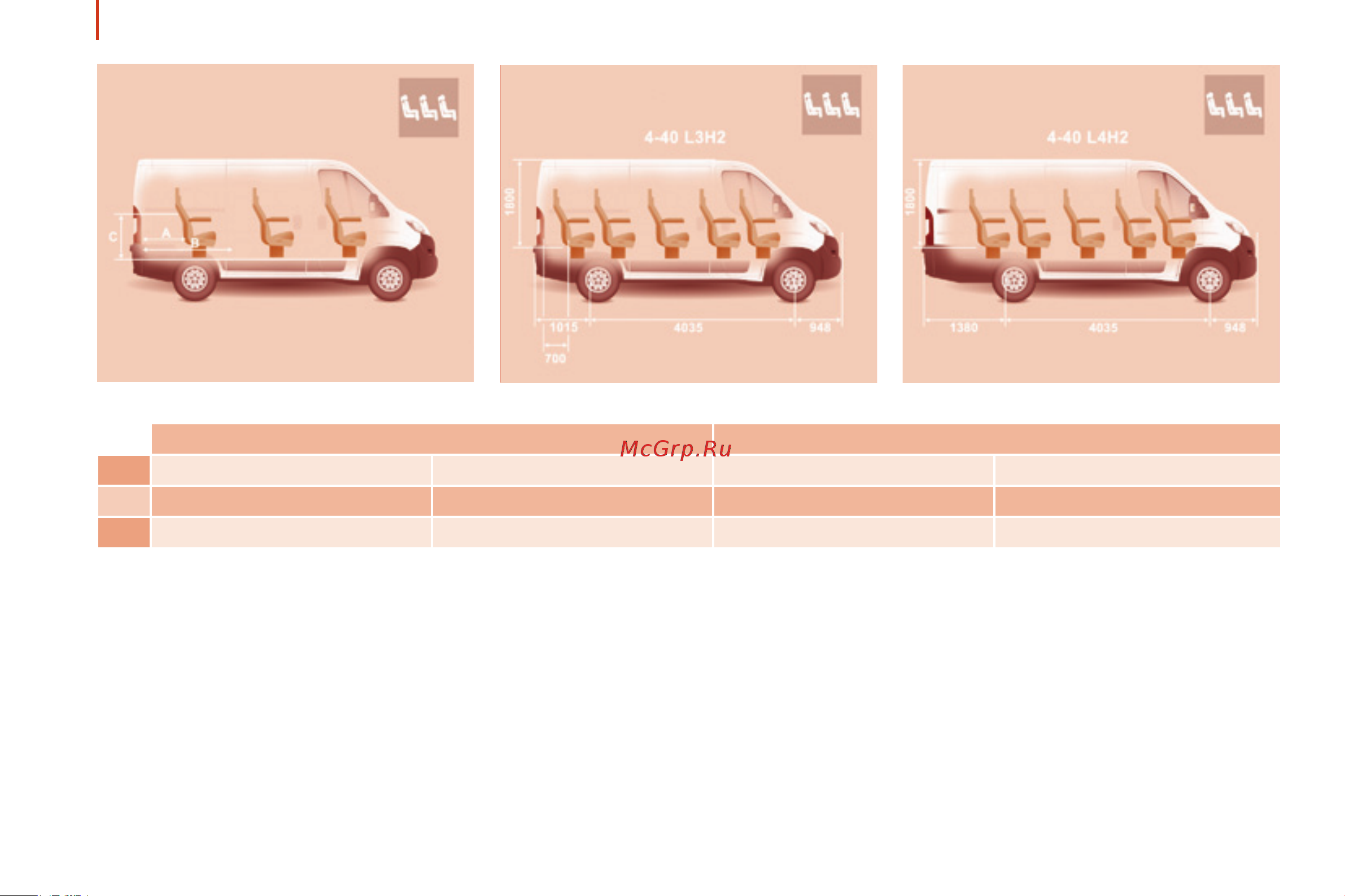 Citroen JUMPER  2014 [160/240] Jumper papier_ru_chap09_caracteristiques techniques_ed01 2014