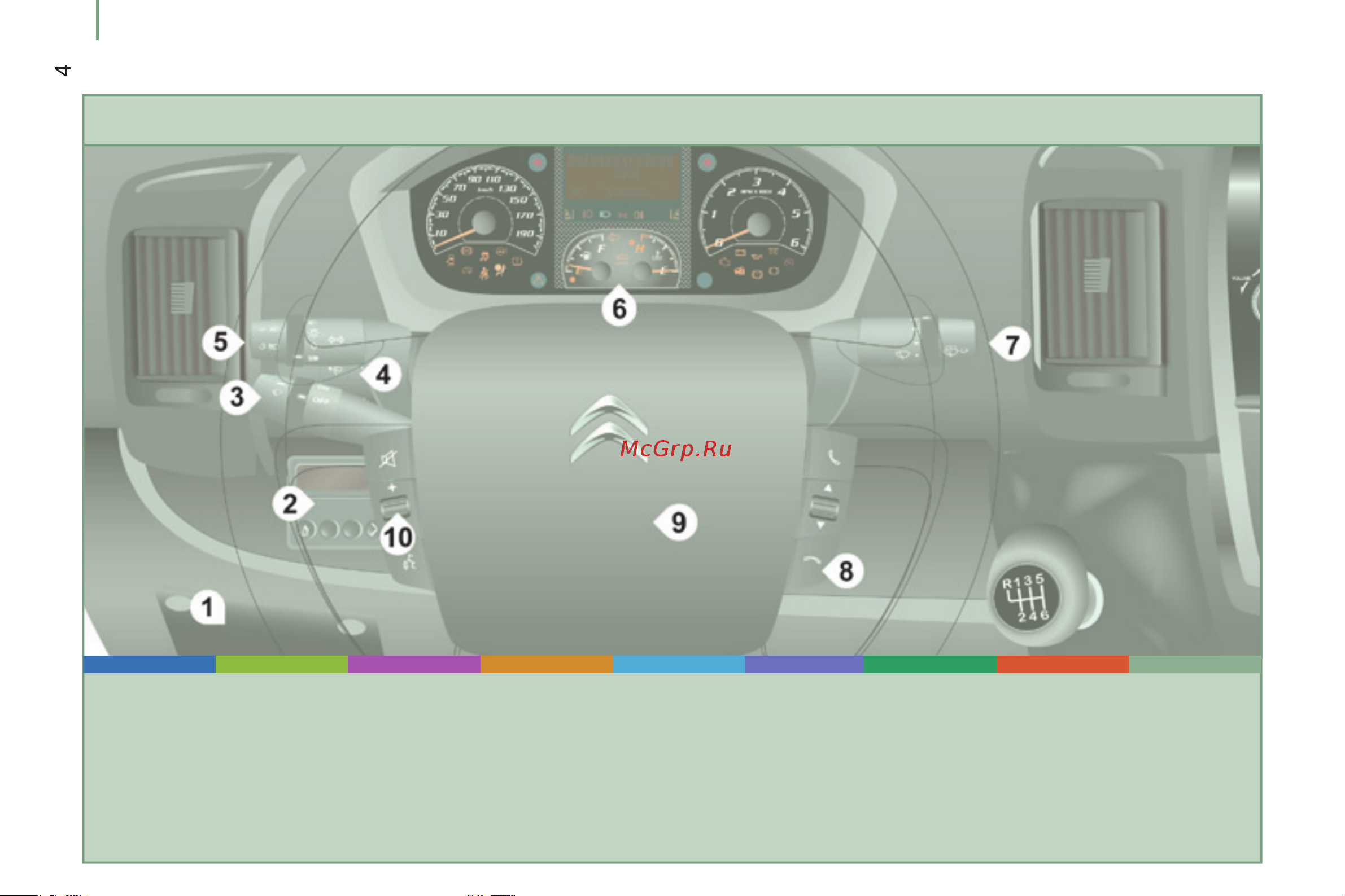 Citroen JUMPER  2014 [6/240] Оборудование места водителя