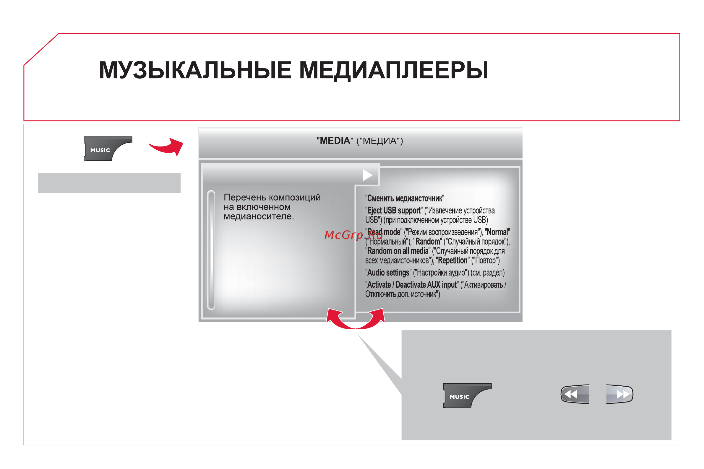 Citroen JUMPY MULTISPACE  2013 [170/260] Блок управления на рулевом колесе