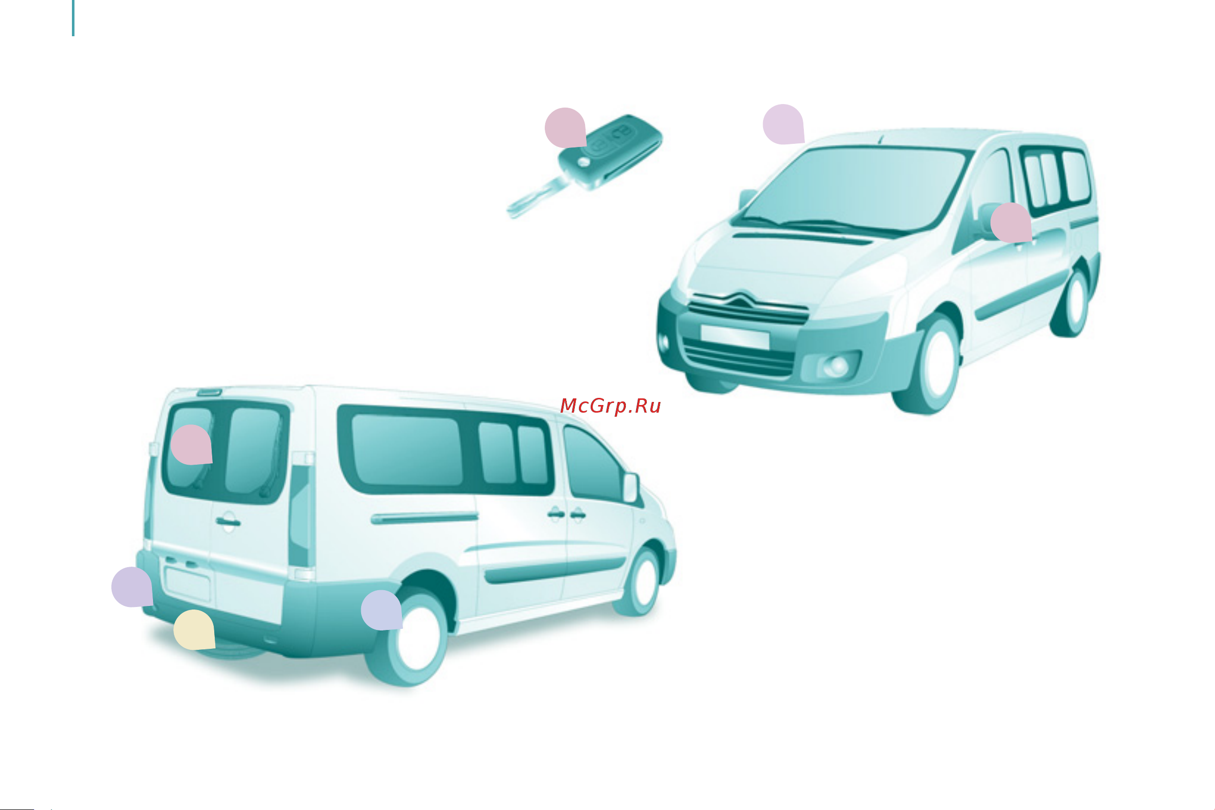 Citroen JUMPY MULTISPACE  2013 Руководство по эксплуатации онлайн [8/260] 695116