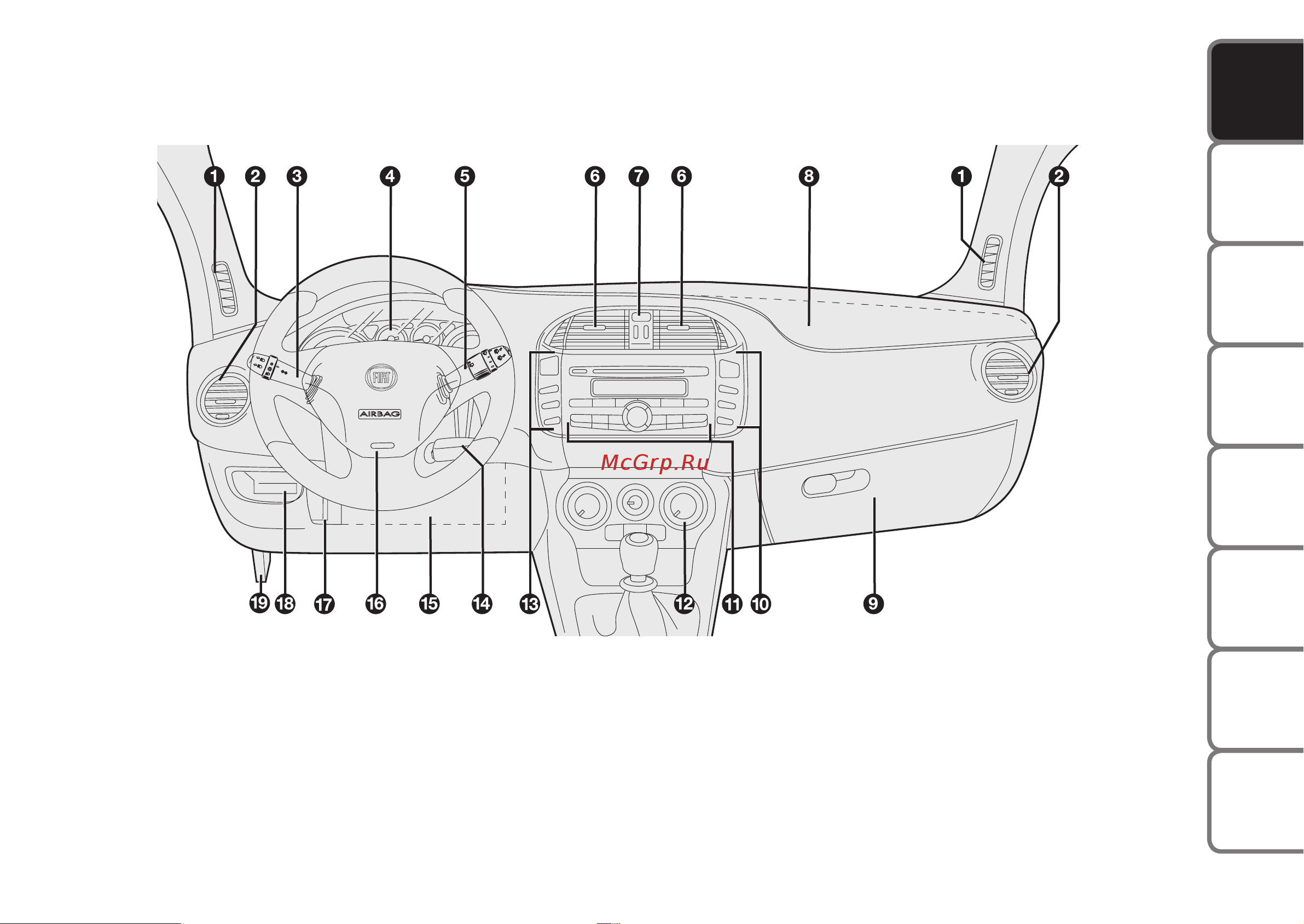 Fiat BRAVO  2012 [6/250] Dashboard