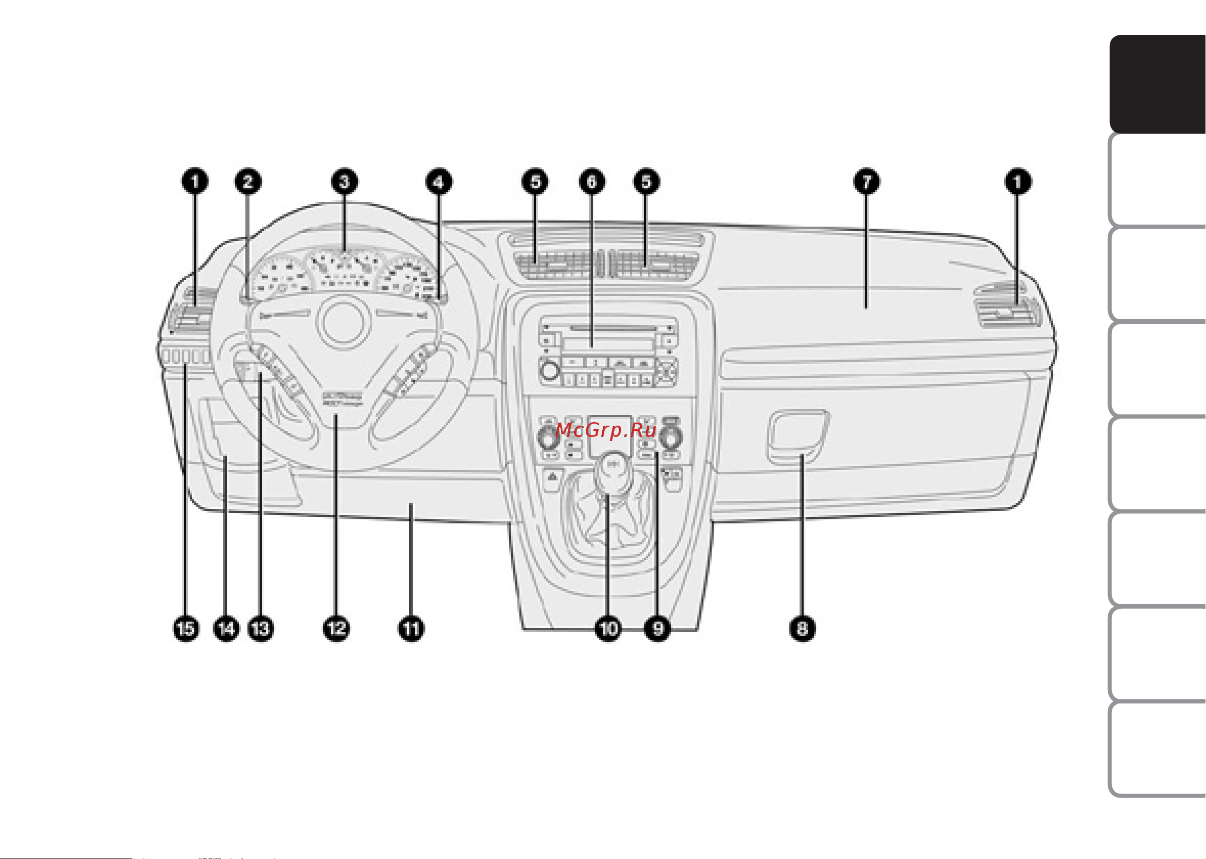 Fiat CROMA  2009 Руководство по эксплуатации онлайн [6/236] 695146