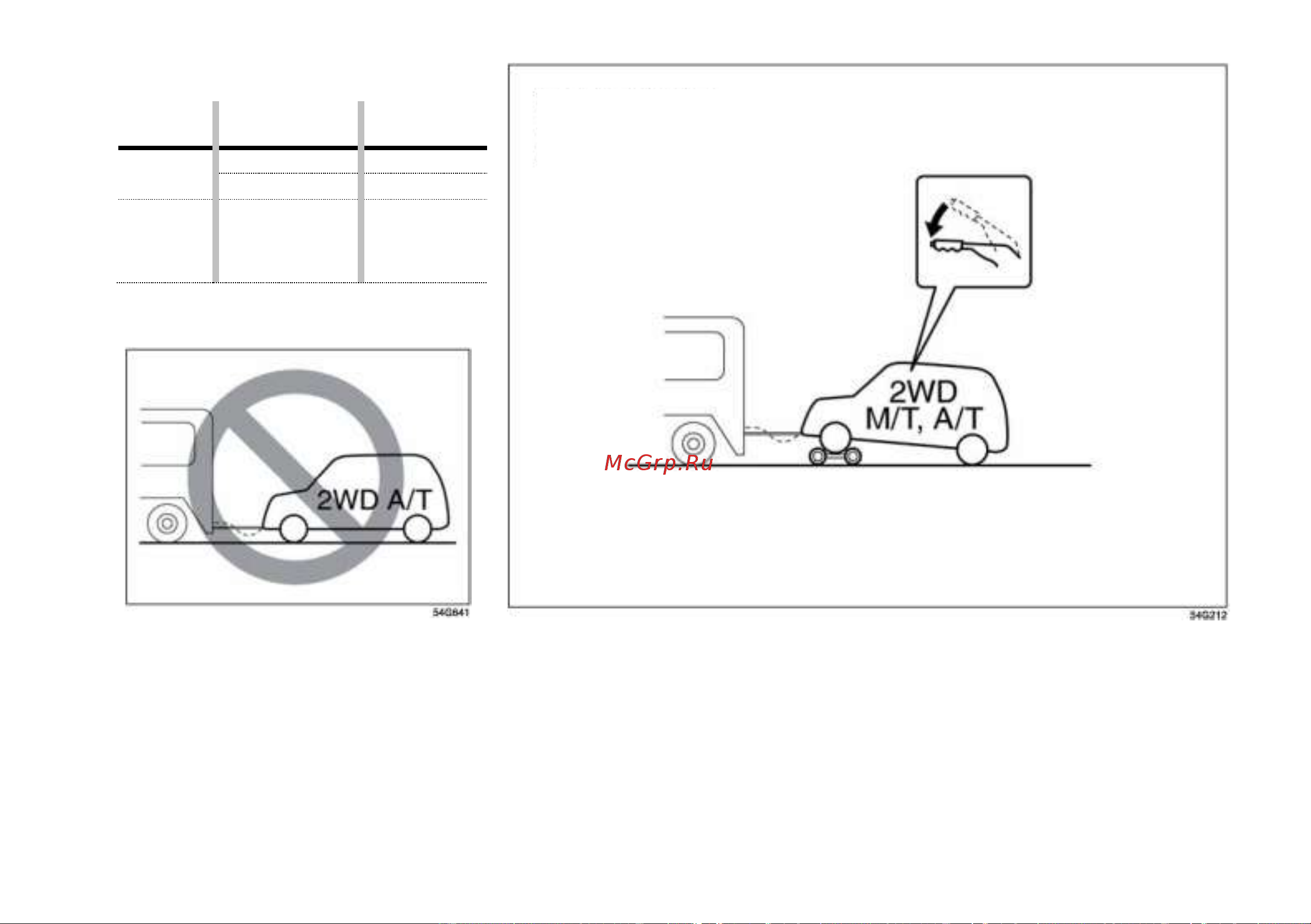 Fiat SEDICI  2010 [181/268] A 2wd кроме режима 2wd на полноприводном автомобиле автомобили с мкпп или автоматической трансмиссией
