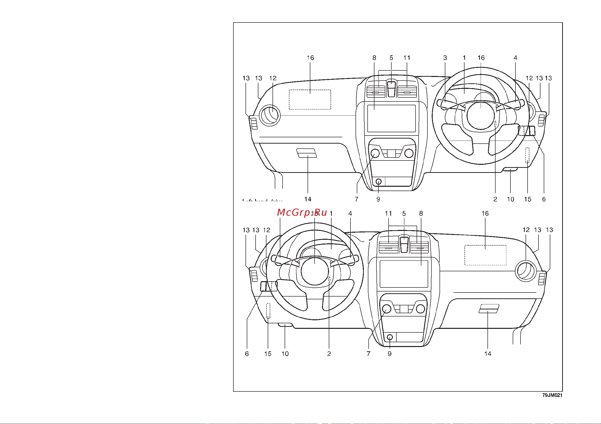 Fiat SEDICI  2010 [73/268] Панель приборов