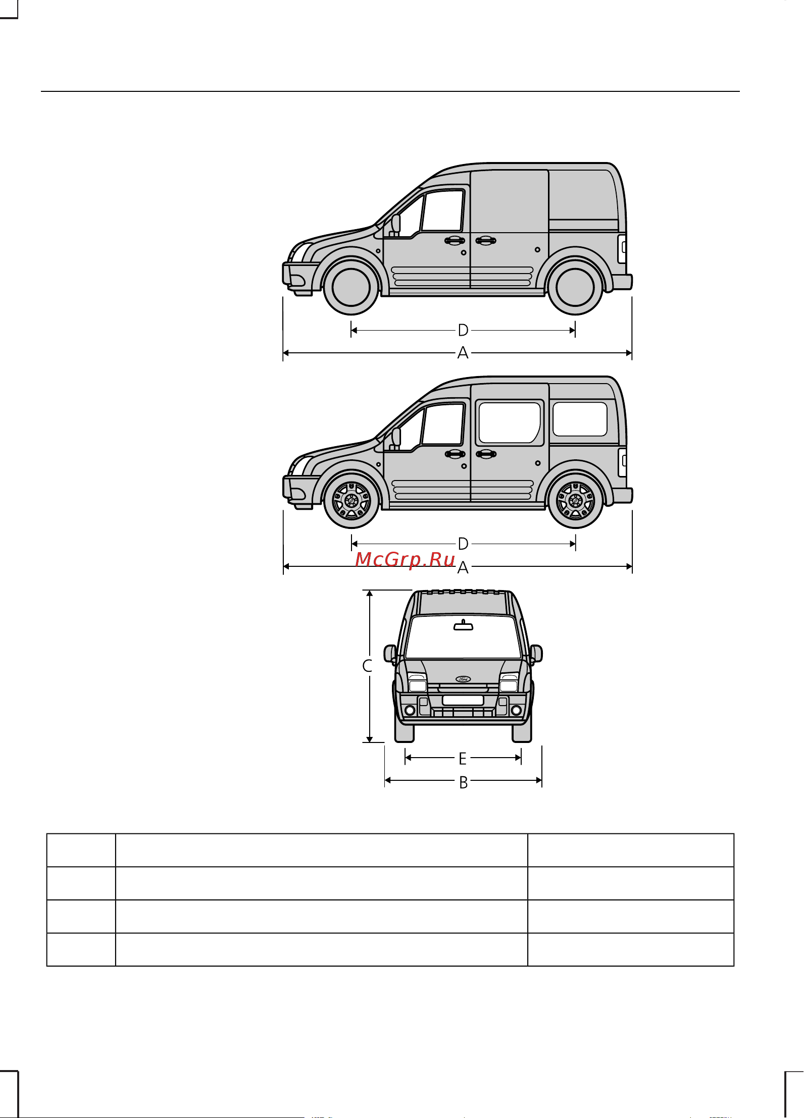 Ford Transit Connect  2006 [150/168] Технические характеристики