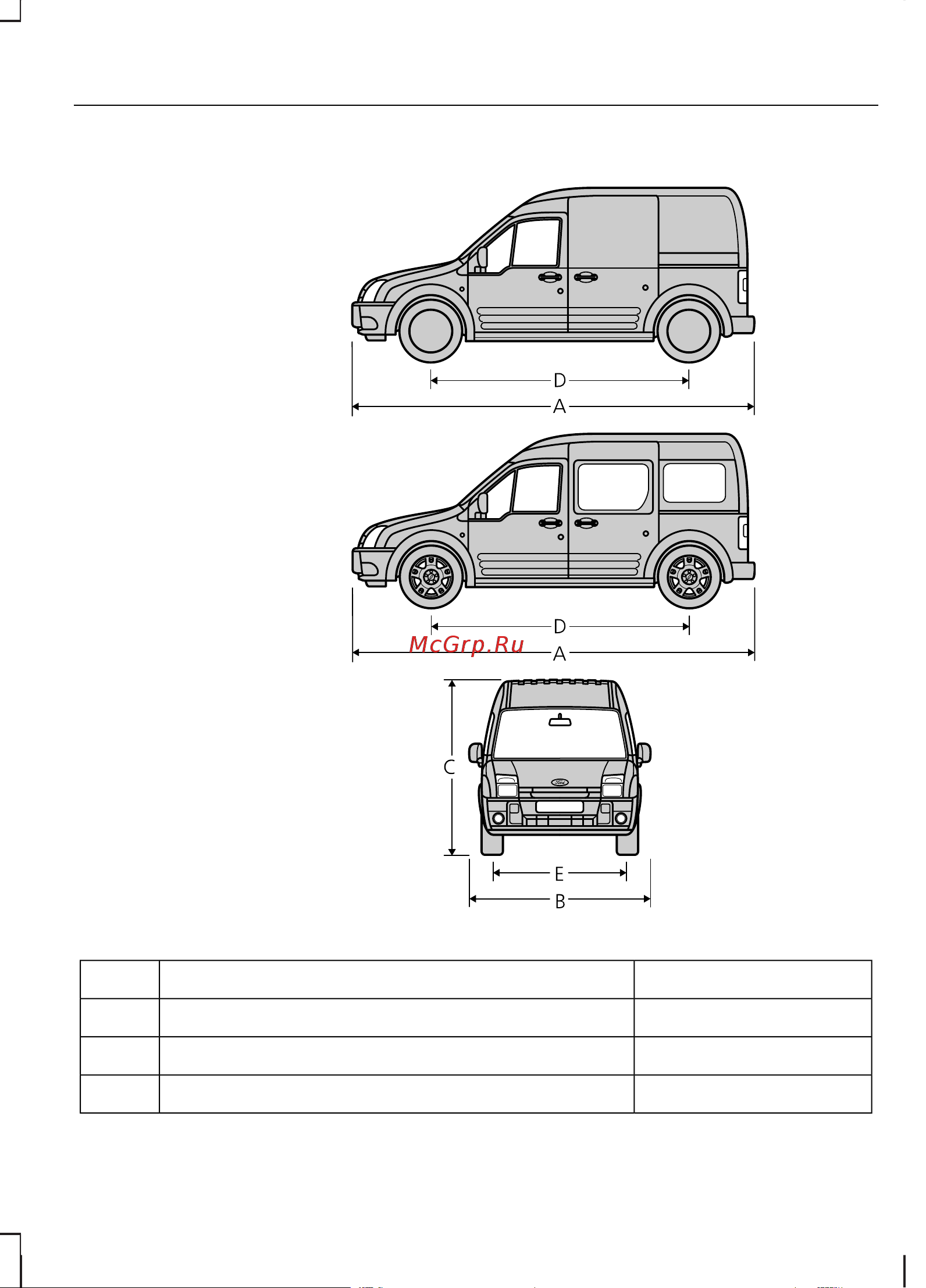 Ford Transit Connect  2007 [145/196] Технические характеристики