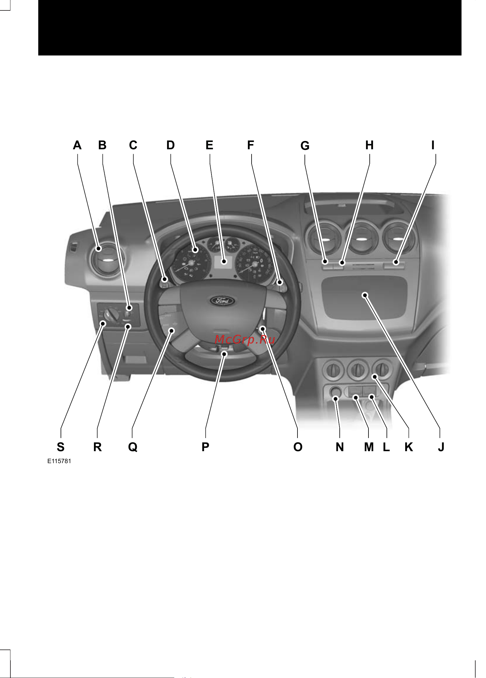 Ford Transit Connect  2011 [9/176] Быстрый обзор