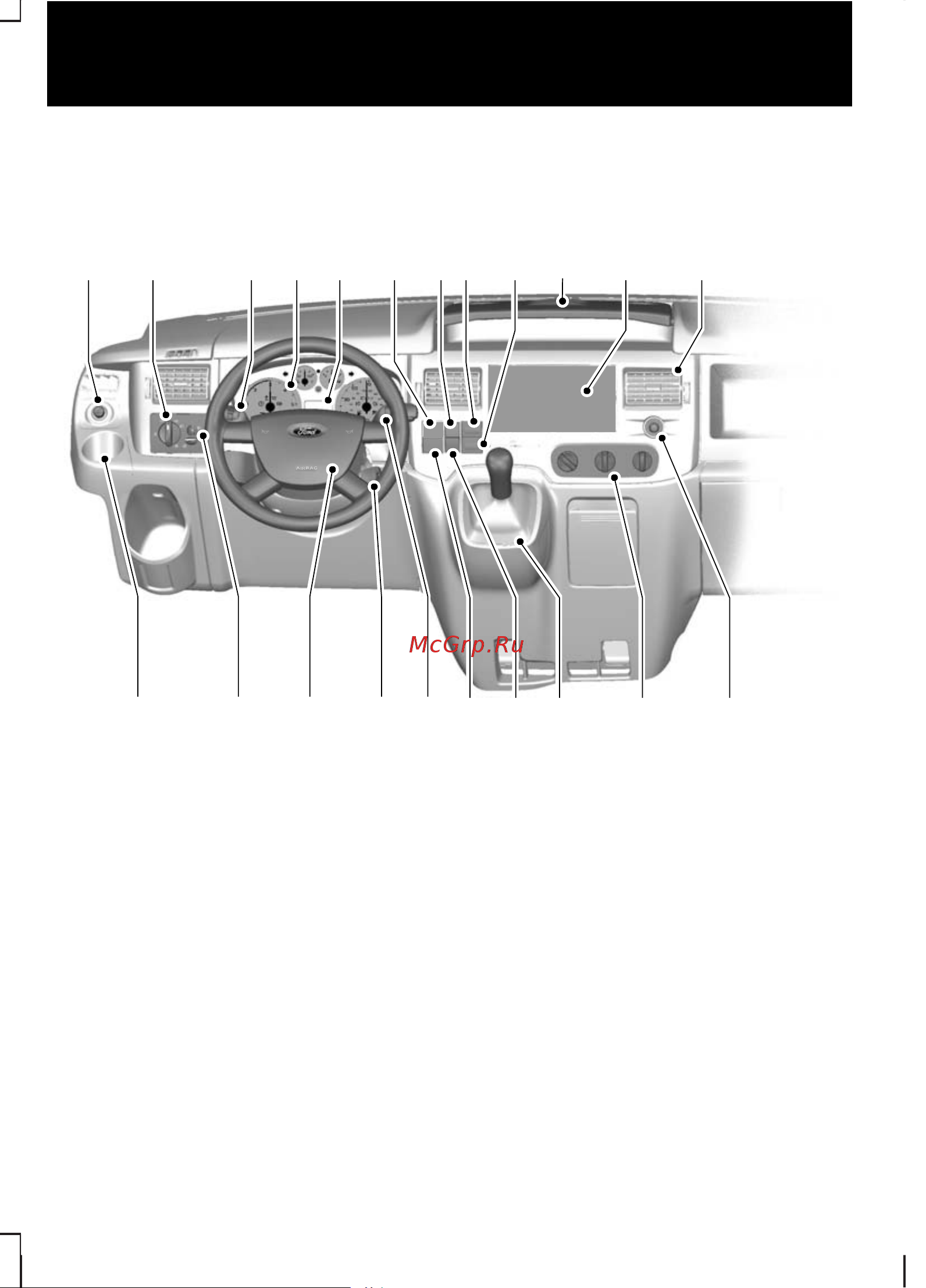 Ford Transit  2007 [10/248] Быстрый обзор
