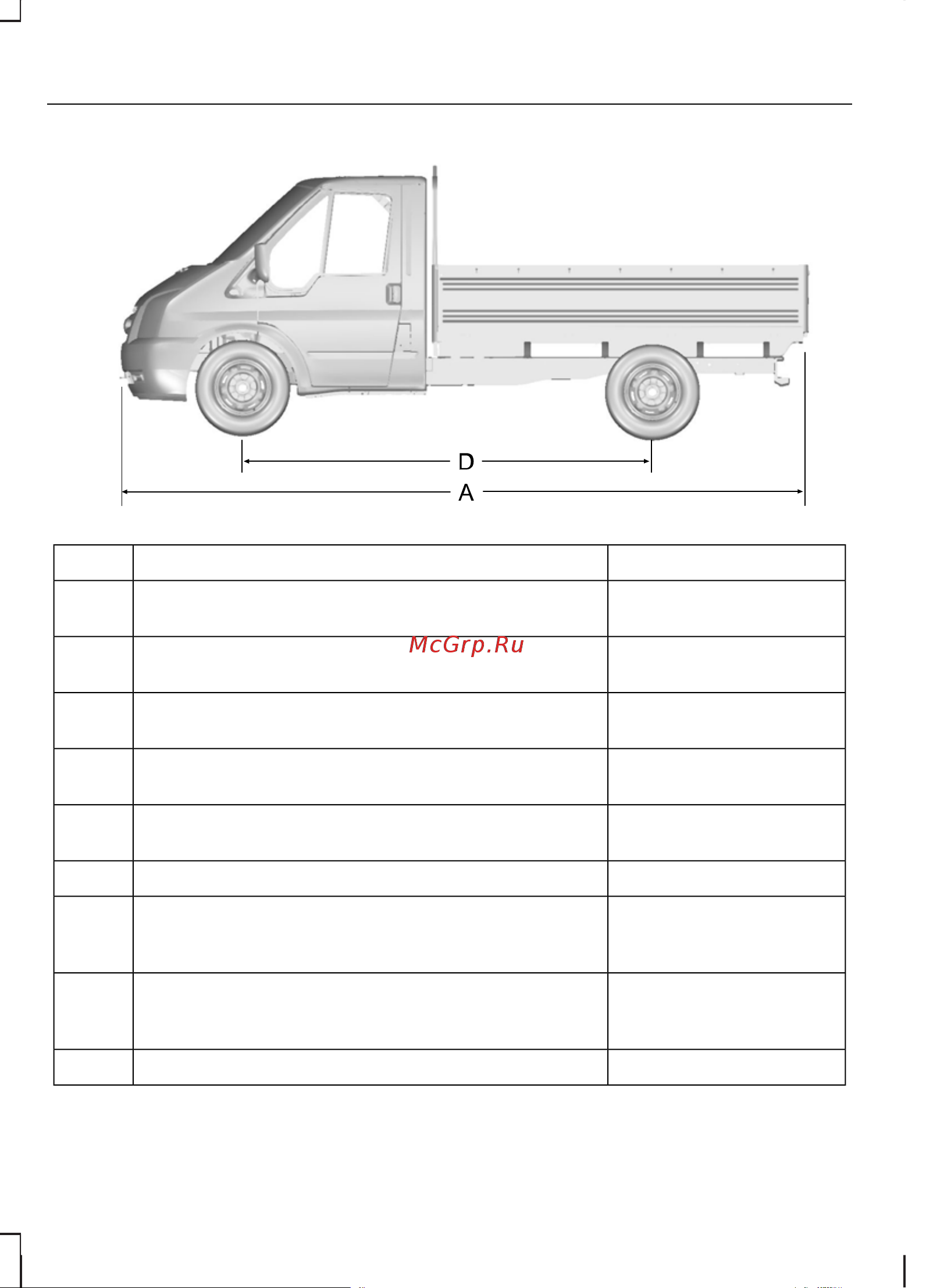 Ford Transit  2009 [178/228] Технические характеристики