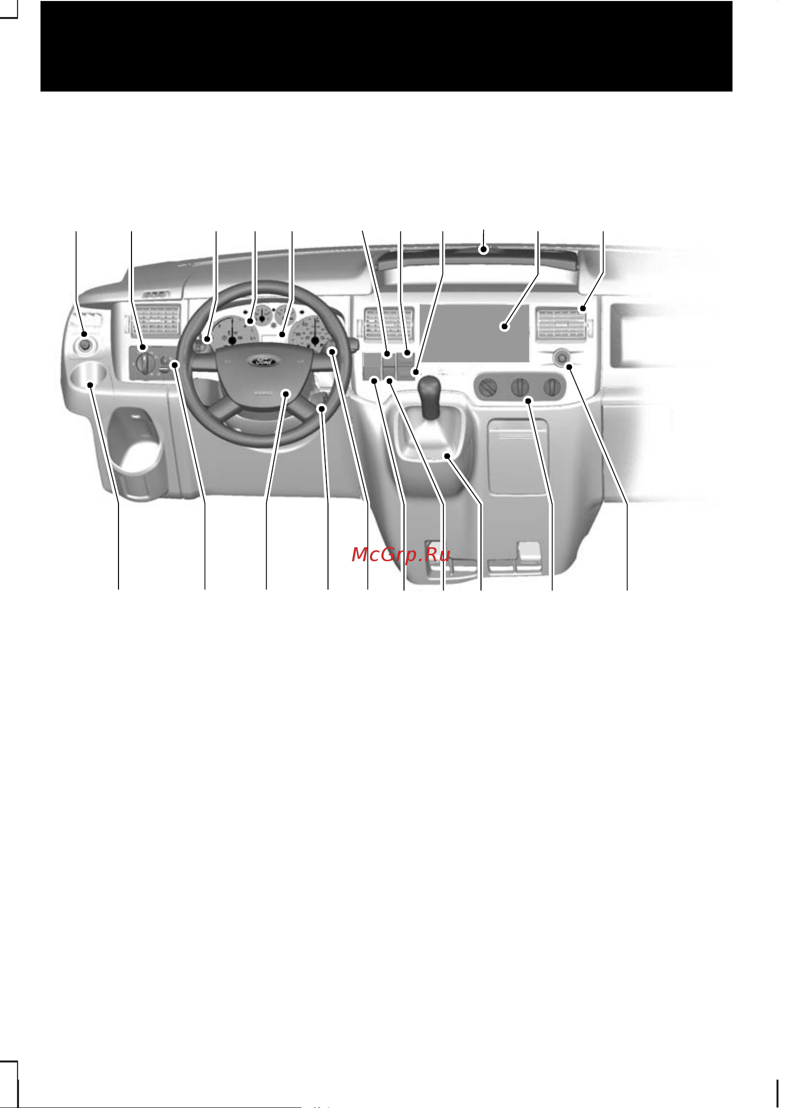 Ford Transit  2009 [8/228] Быстрый обзор