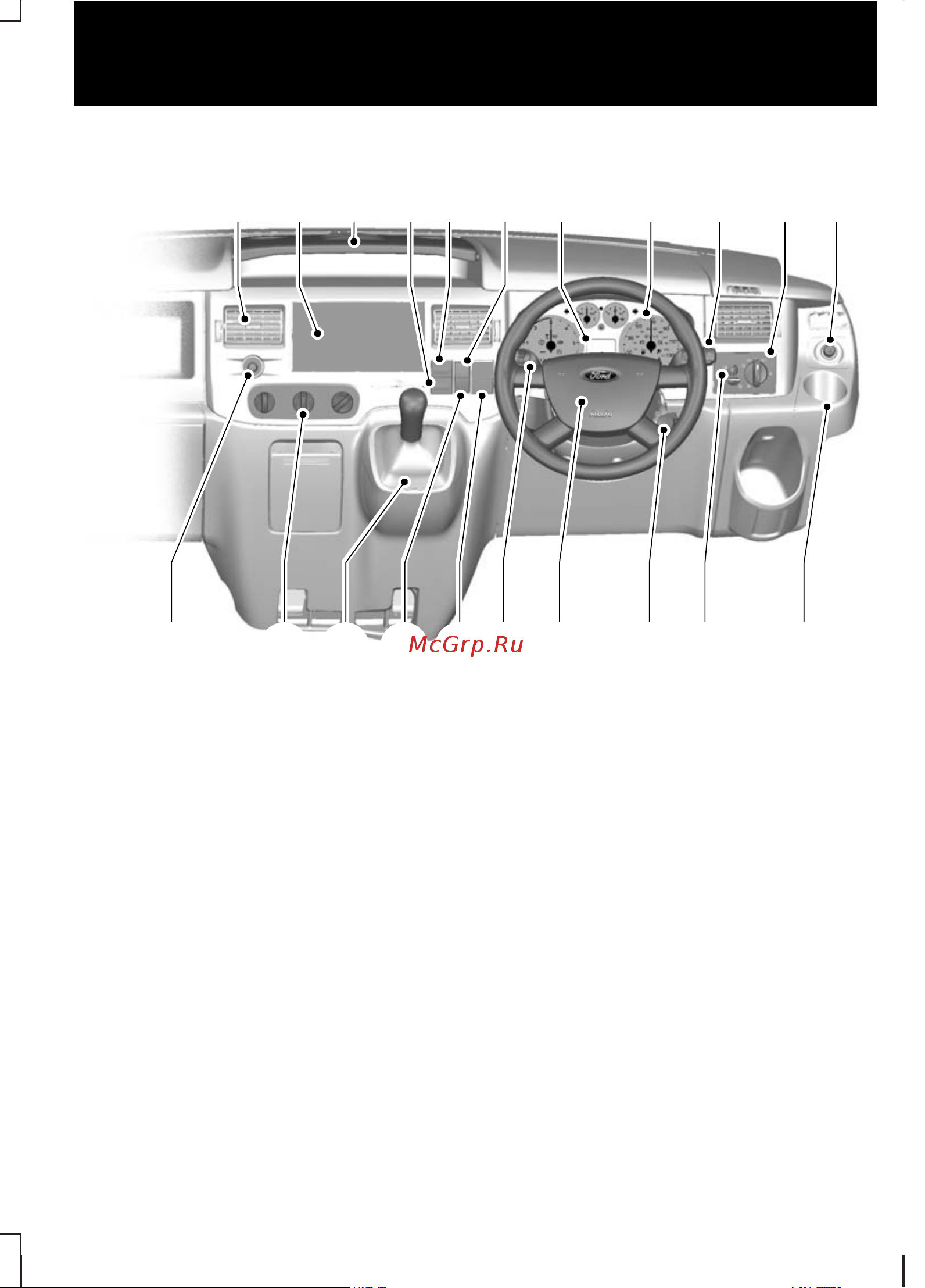 Ford Transit  2009 [9/228] Быстрый обзор