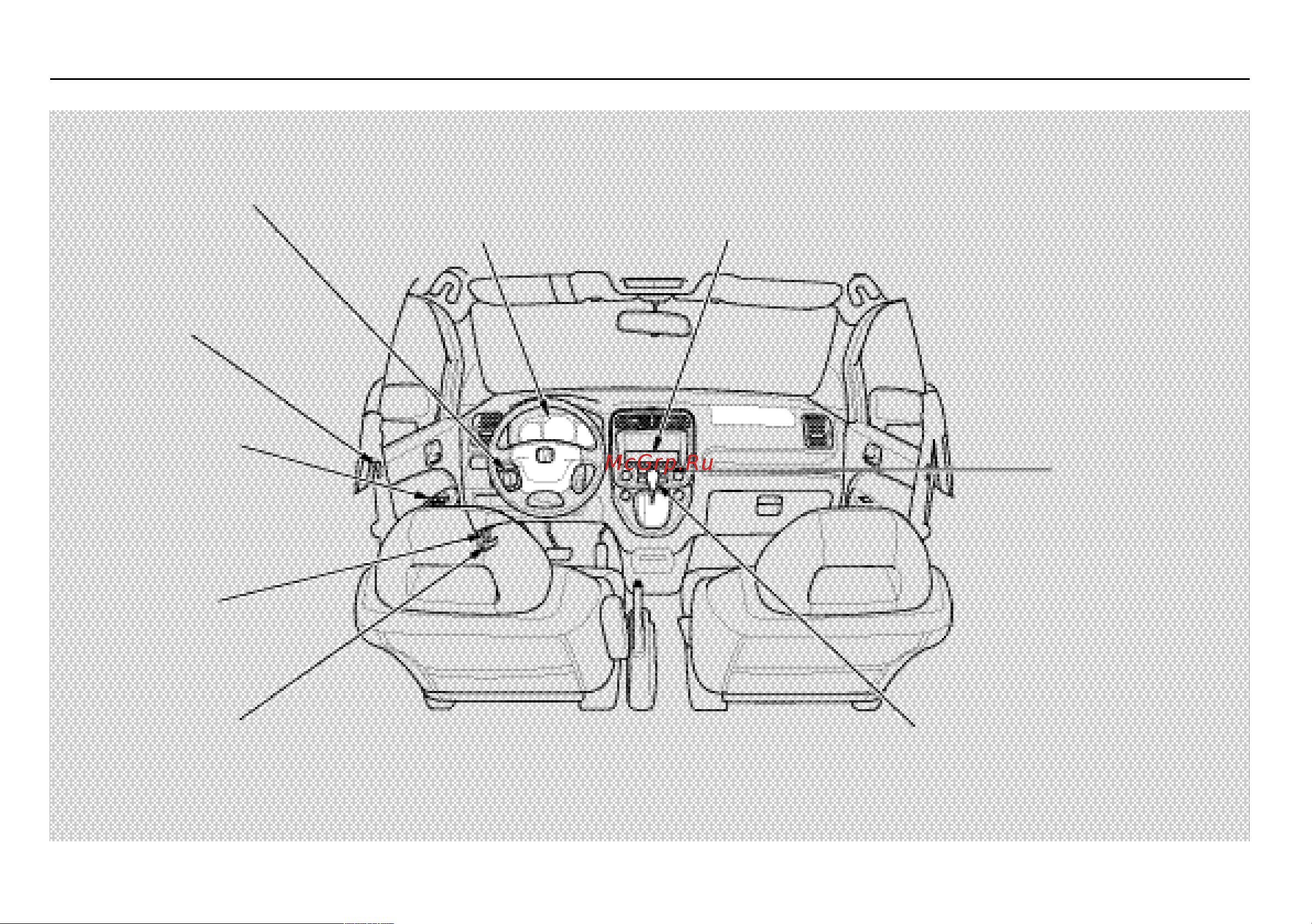 Honda Stream [4/388] Ðàñïîëîæåíèå îðãàíîâ óïðàâëåíèÿ