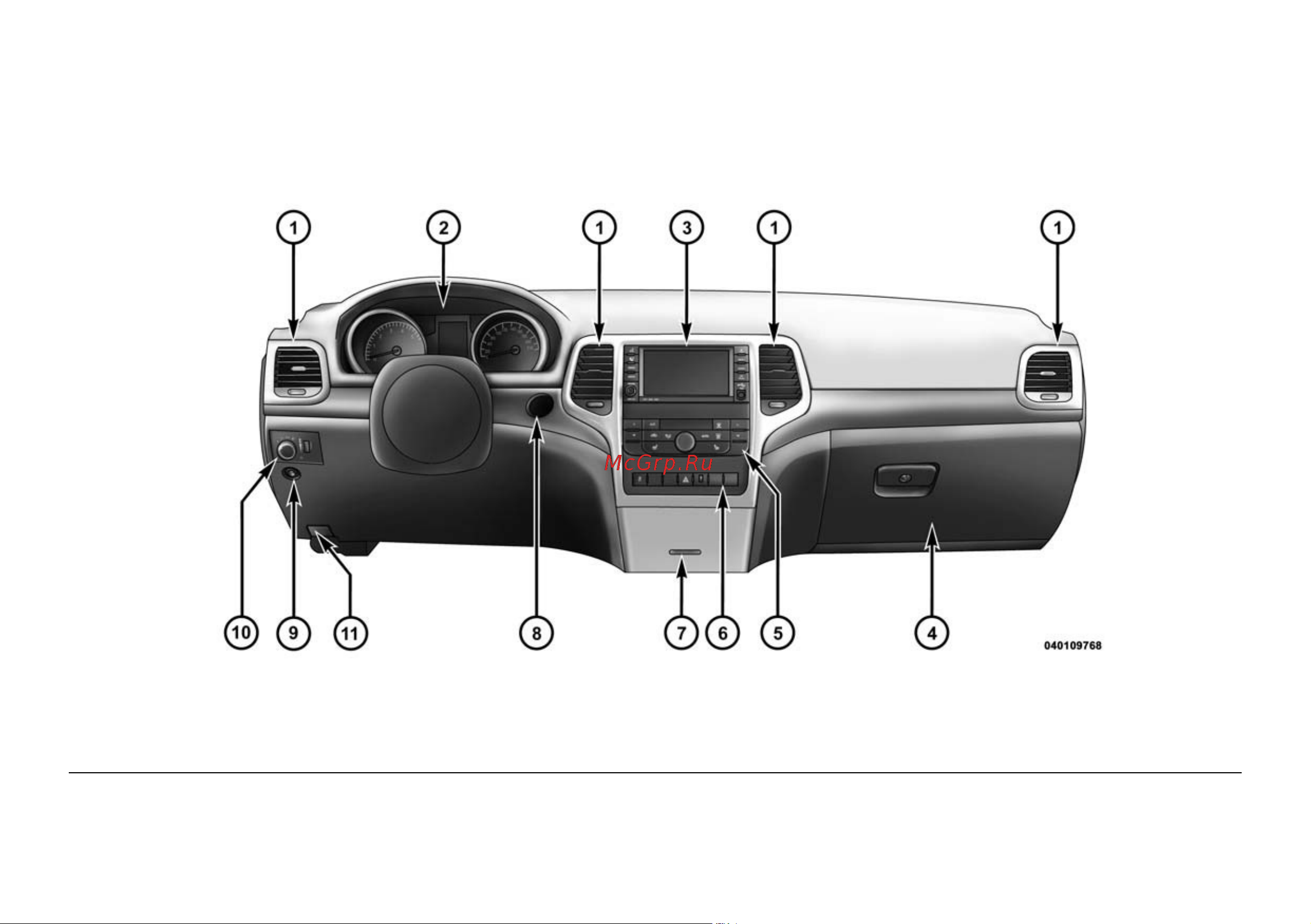 JEEP GRAND CHEROKEE  2010 [160/338] Панель управления