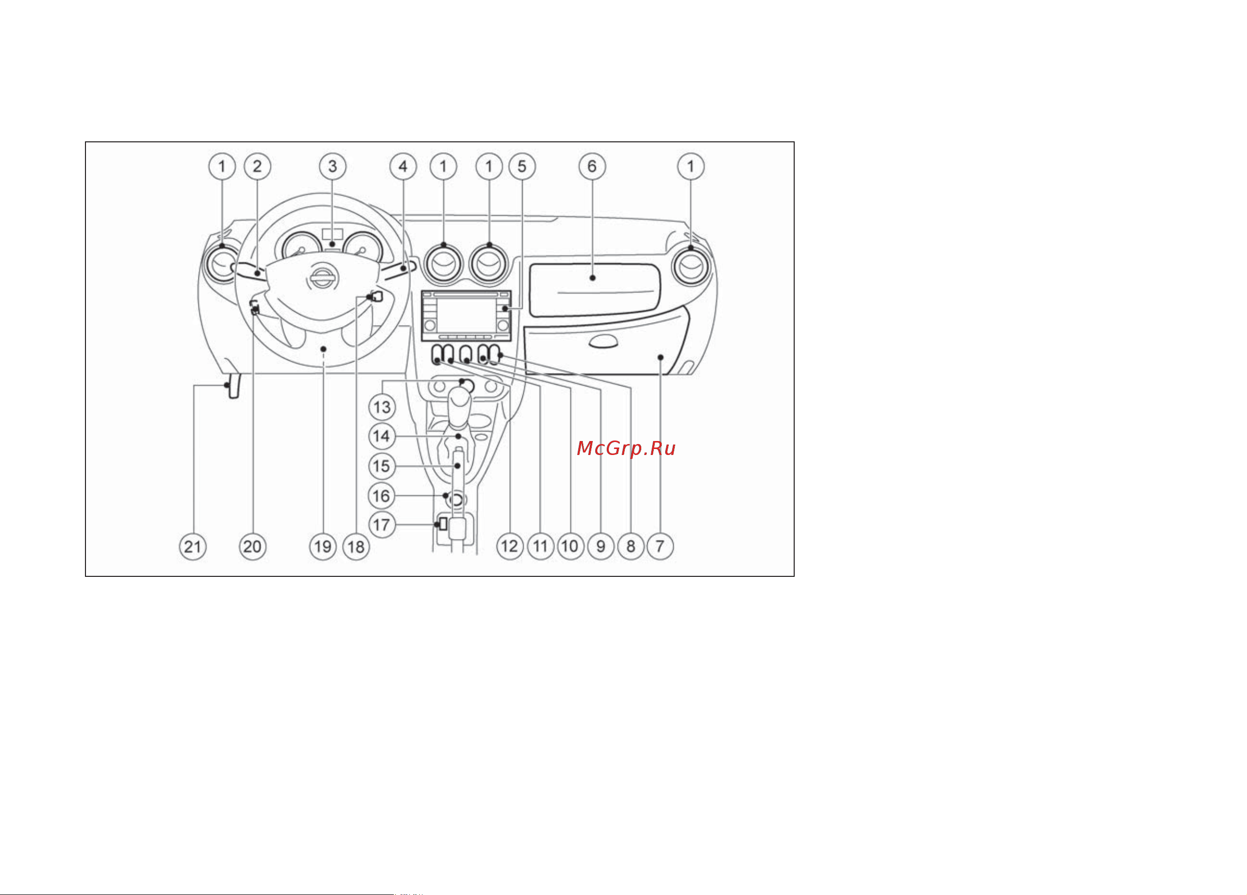 Nissan Almera  2013 [10/172] Панель управления