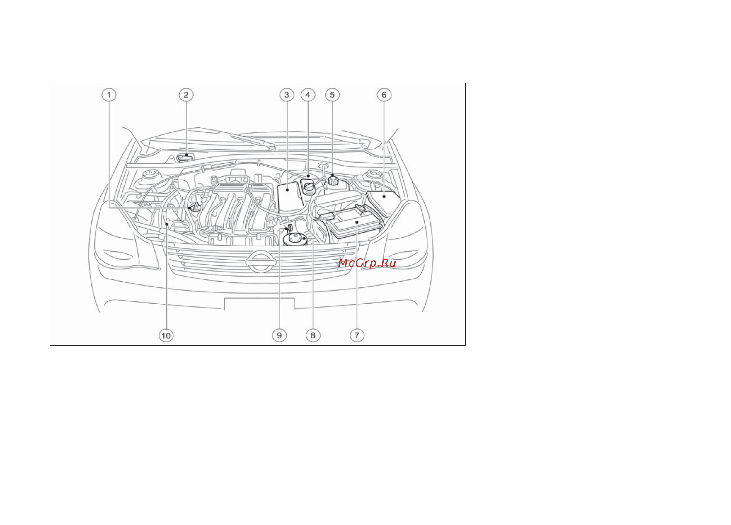 Nissan Almera  2013 [12/172] Моторный отсек